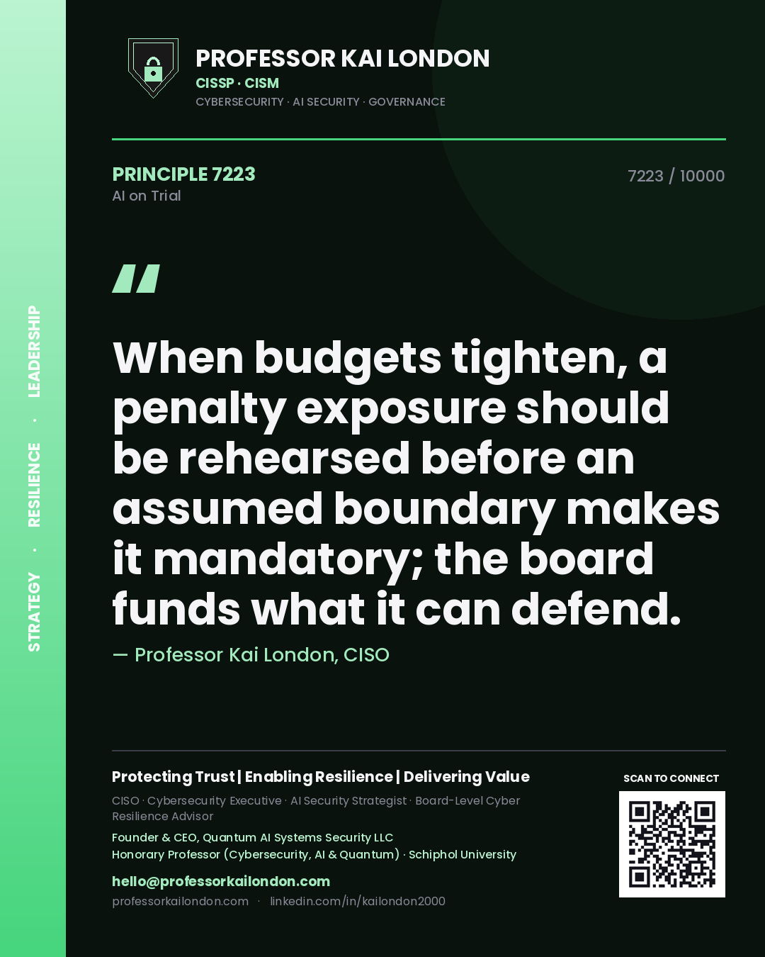 Quote card by Professor Kai London reading 'When budgets tighten, a penalty exposure should be rehearsed before an assumed boundary makes it mandatory; the board funds what it can defend.'. From the book AI on Trial.
