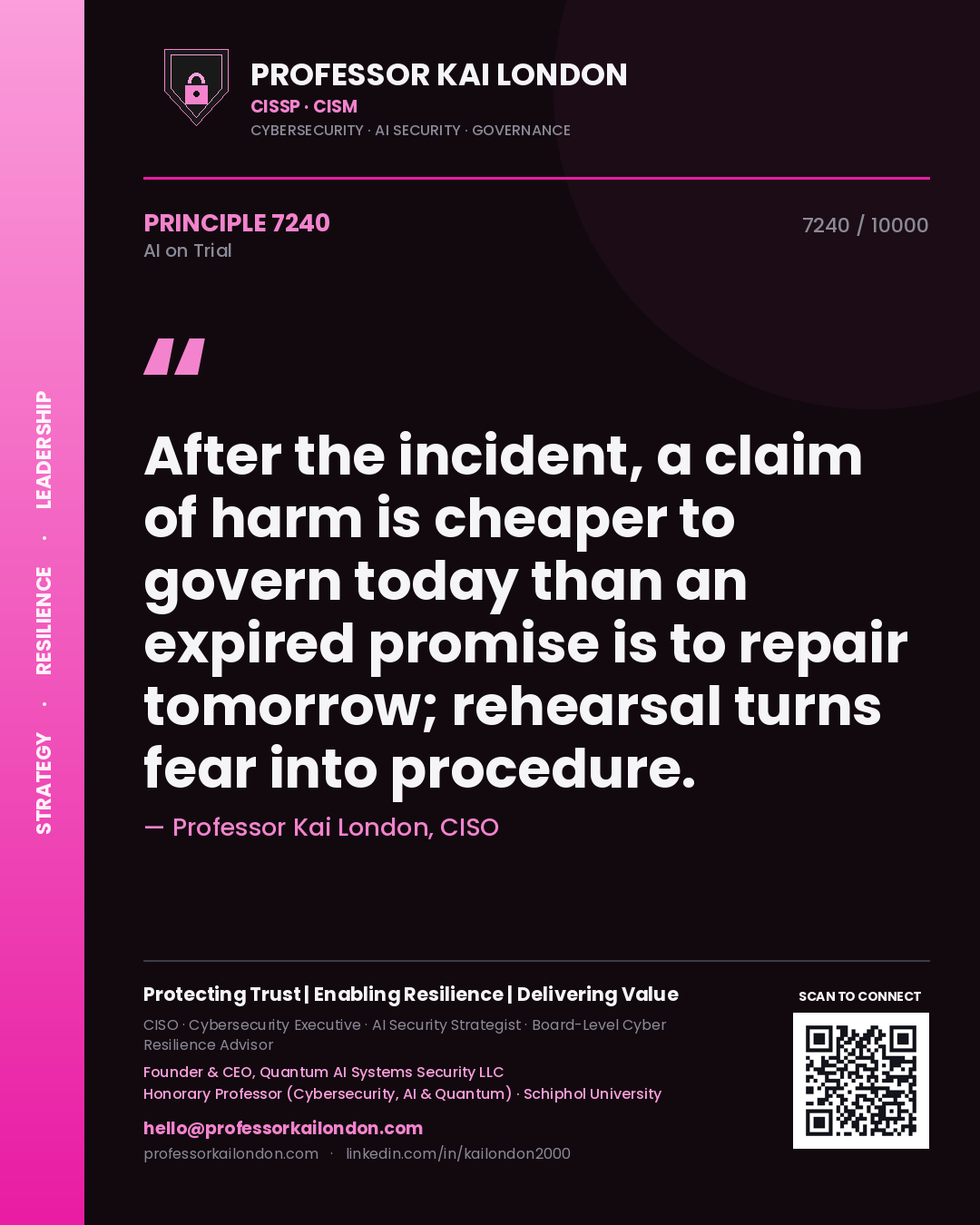 Quote card by Professor Kai London reading 'After the incident, a claim of harm is cheaper to govern today than an expired promise is to repair tomorrow; rehearsal turns fear into procedure.'. From the book AI on Trial.