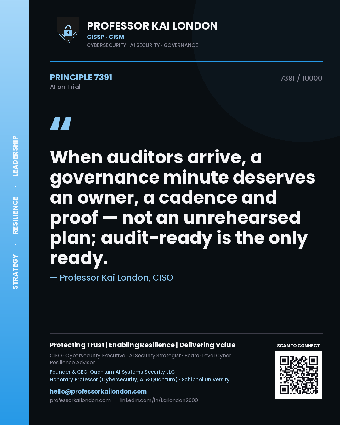 Professor Kai London principle 7391: When auditors arrive, a governance minute deserves an owner, a cadence and proof — not an unrehearsed plan; audit-ready is the only ready.