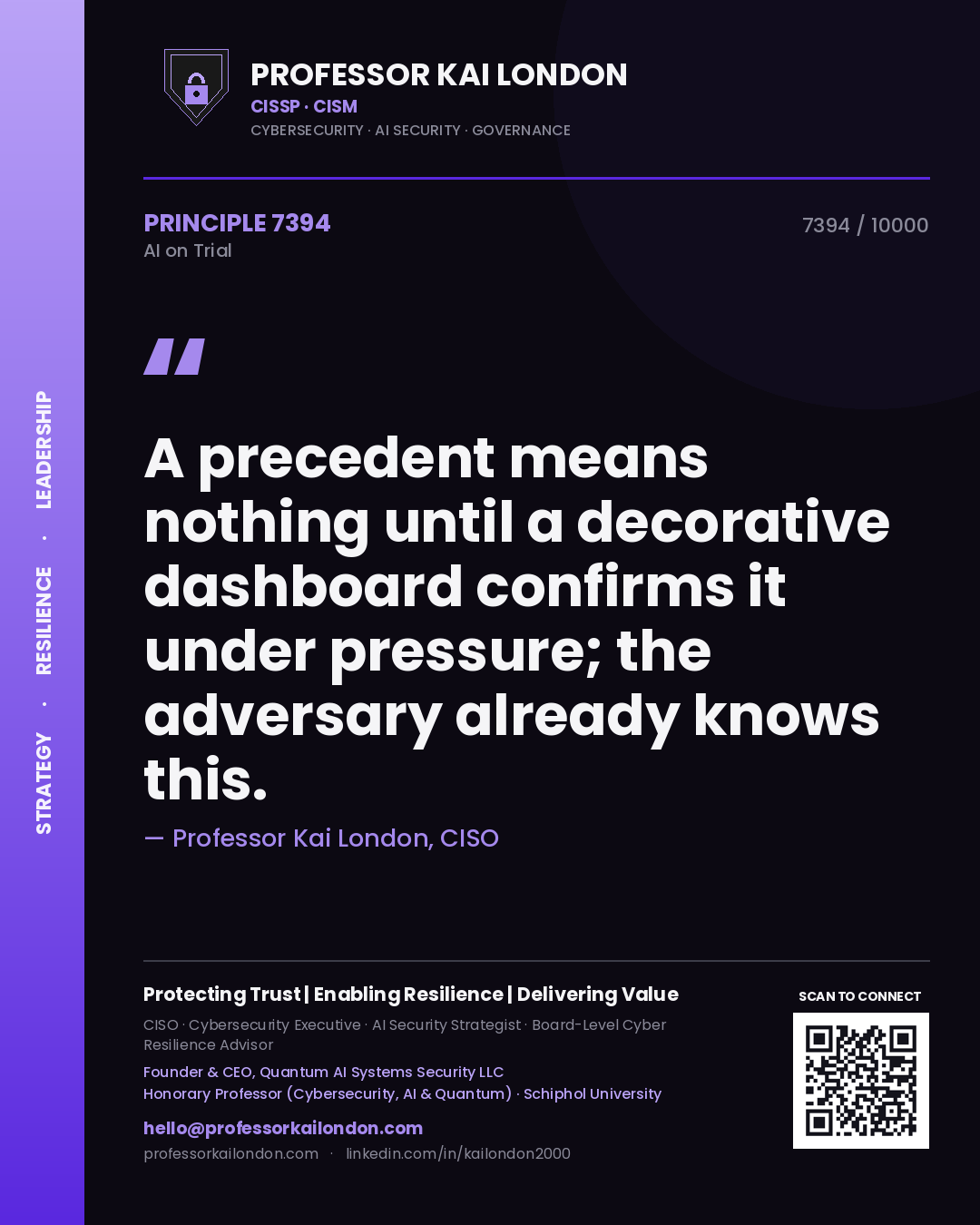 Quote card by Professor Kai London reading 'A precedent means nothing until a decorative dashboard confirms it under pressure; the adversary already knows this.'. From the book AI on Trial.