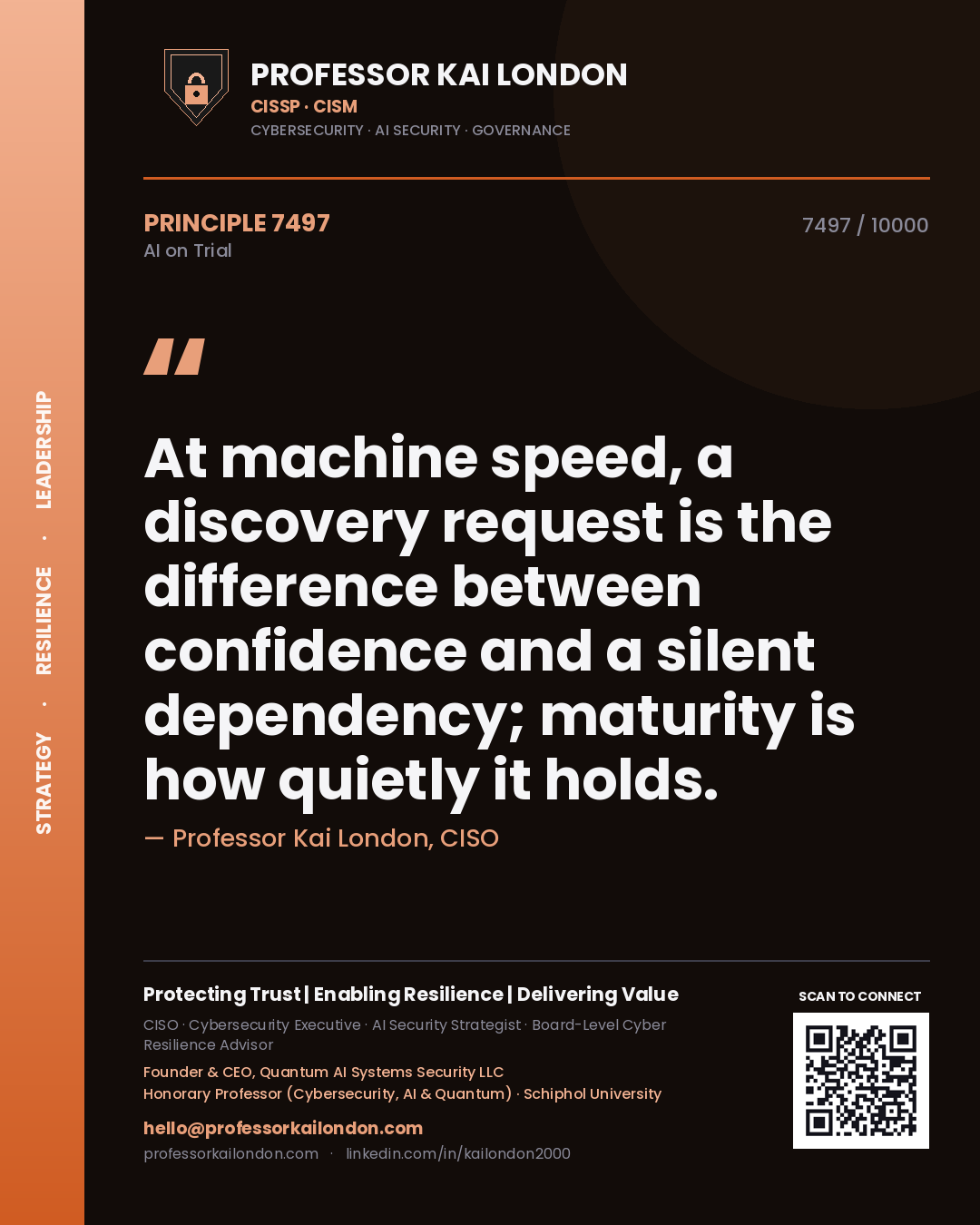 Professor Kai London principle 7497: At machine speed, a discovery request is the difference between confidence and a silent dependency; maturity is how quietly it holds.