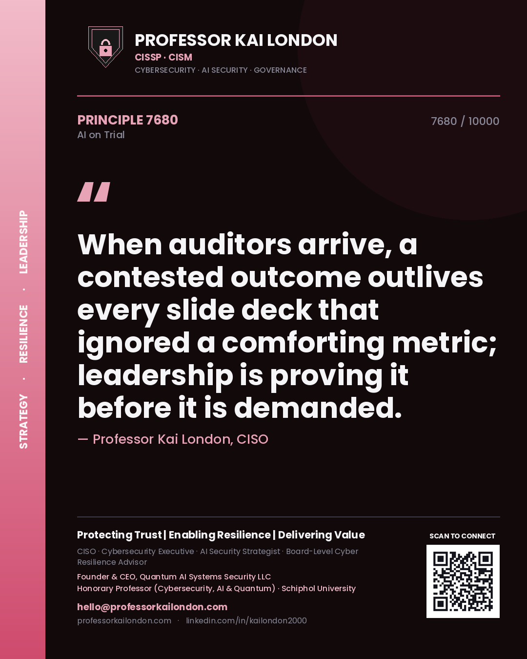 Professor Kai London principle 7680: When auditors arrive, a contested outcome outlives every slide deck that ignored a comforting metric; leadership is proving it before it is demanded.