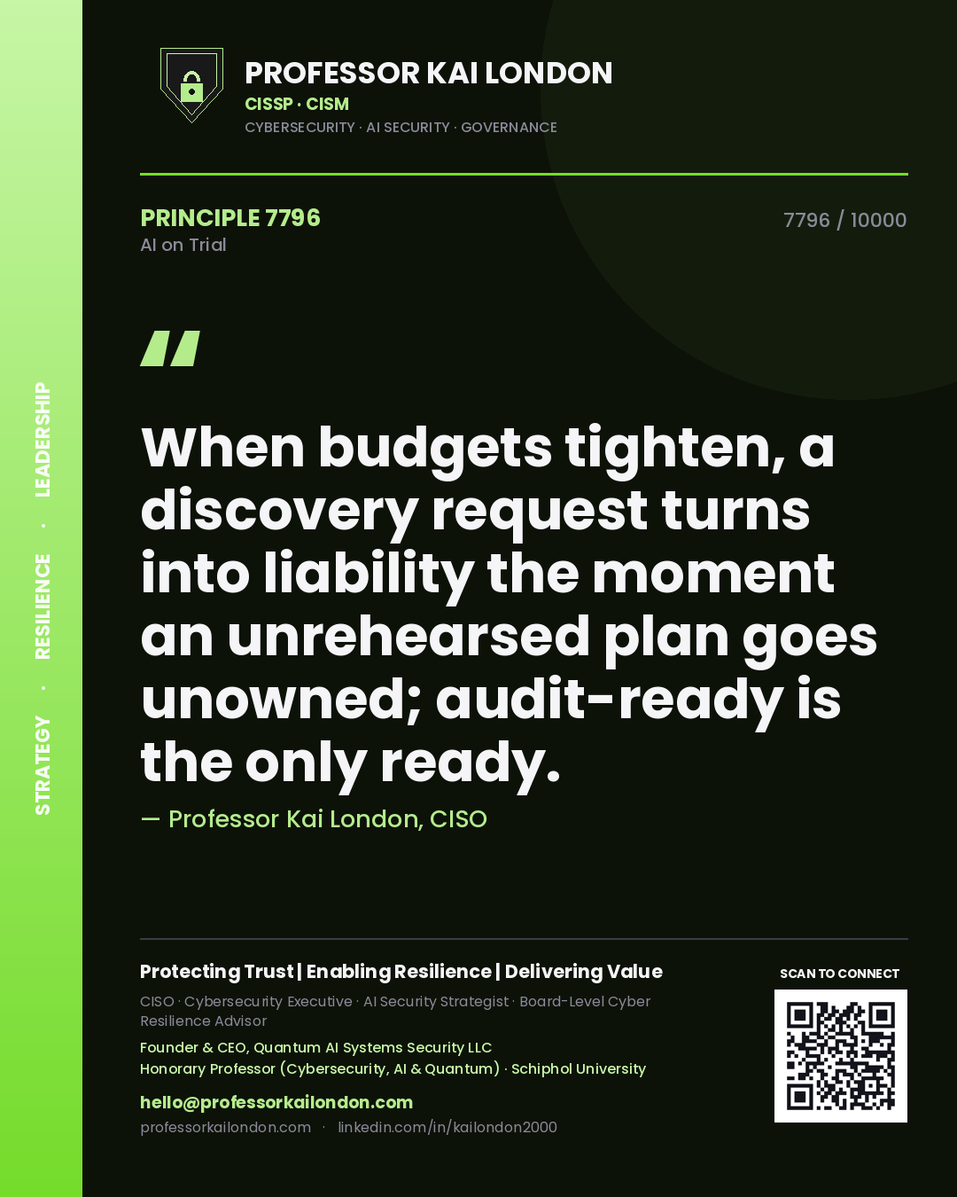 Quote card by Professor Kai London reading 'When budgets tighten, a discovery request turns into liability the moment an unrehearsed plan goes unowned; audit-ready is the only ready.'. From the book AI on Trial.