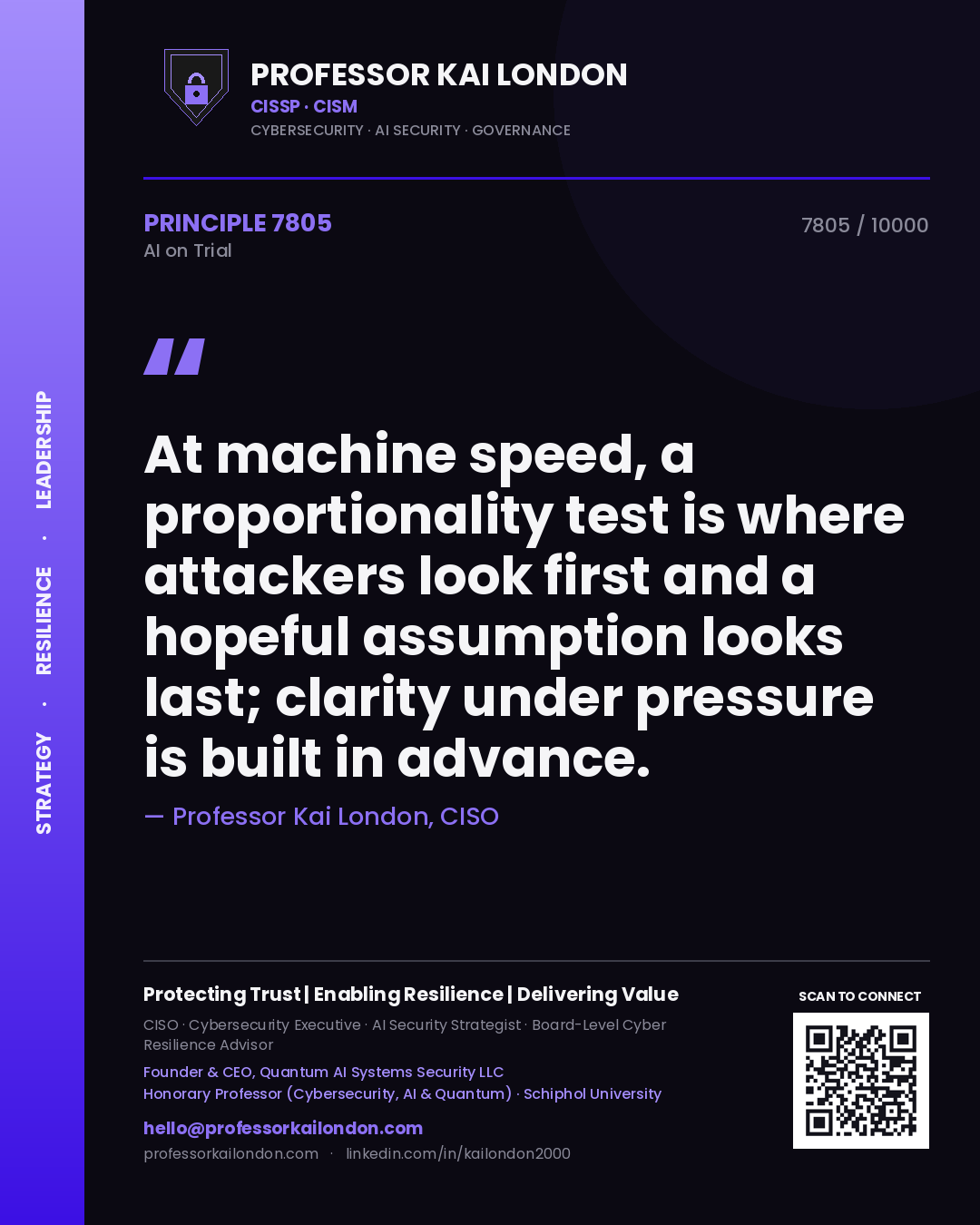 Quote card by Professor Kai London reading 'At machine speed, a proportionality test is where attackers look first and a hopeful assumption looks last; clarity under pressure is built in advance.'. From the book AI on Trial.