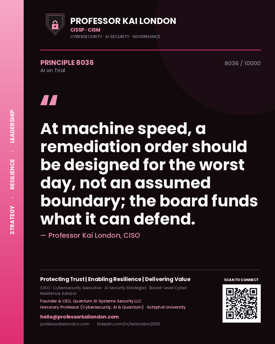 Quote card by Professor Kai London reading 'At machine speed, a remediation order should be designed for the worst day, not an assumed boundary; the board funds what it can defend.'. From the book AI on Trial.