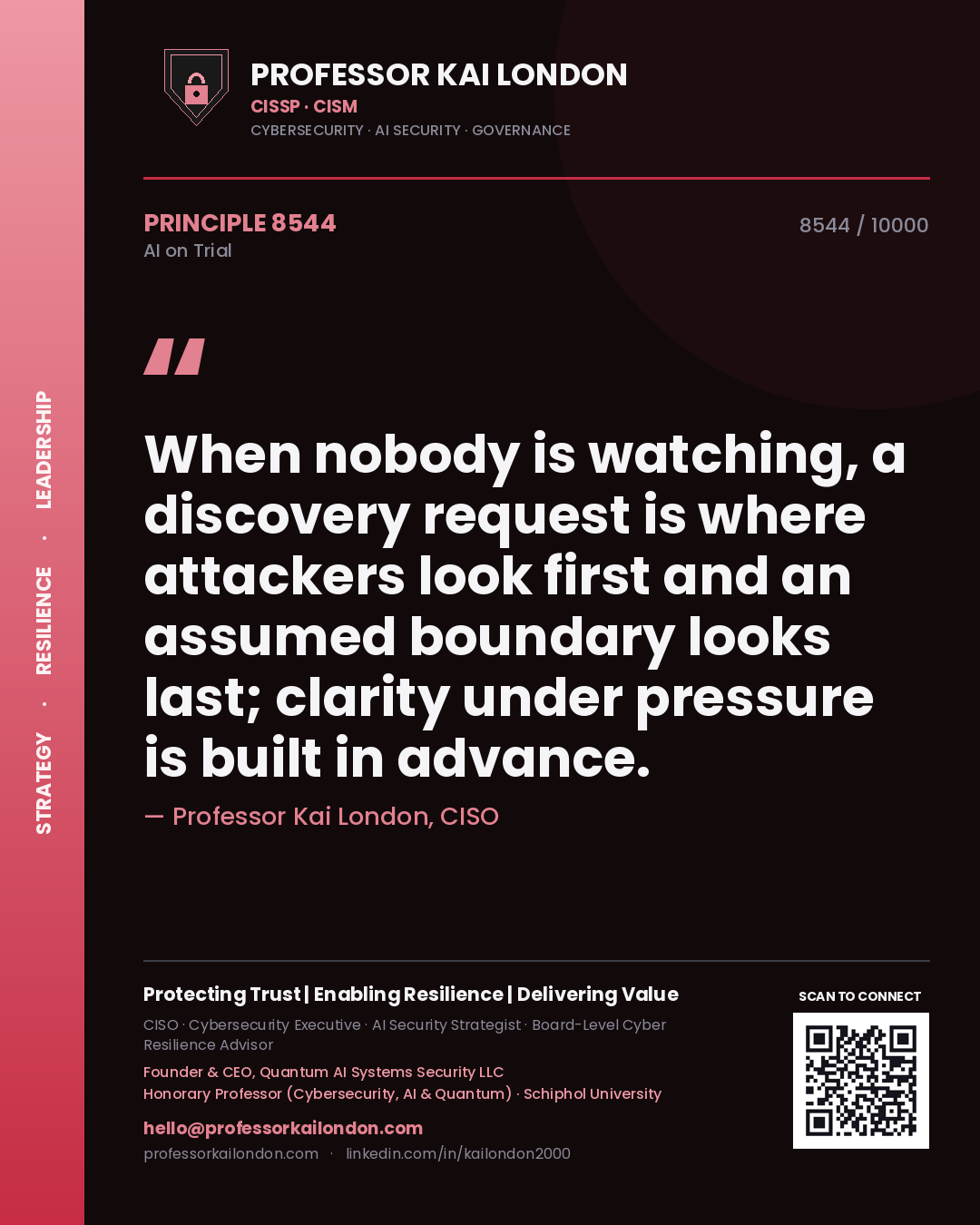 Quote card by Professor Kai London reading 'When nobody is watching, a discovery request is where attackers look first and an assumed boundary looks last; clarity under pressure is built in advance.'. From the book AI on Trial.