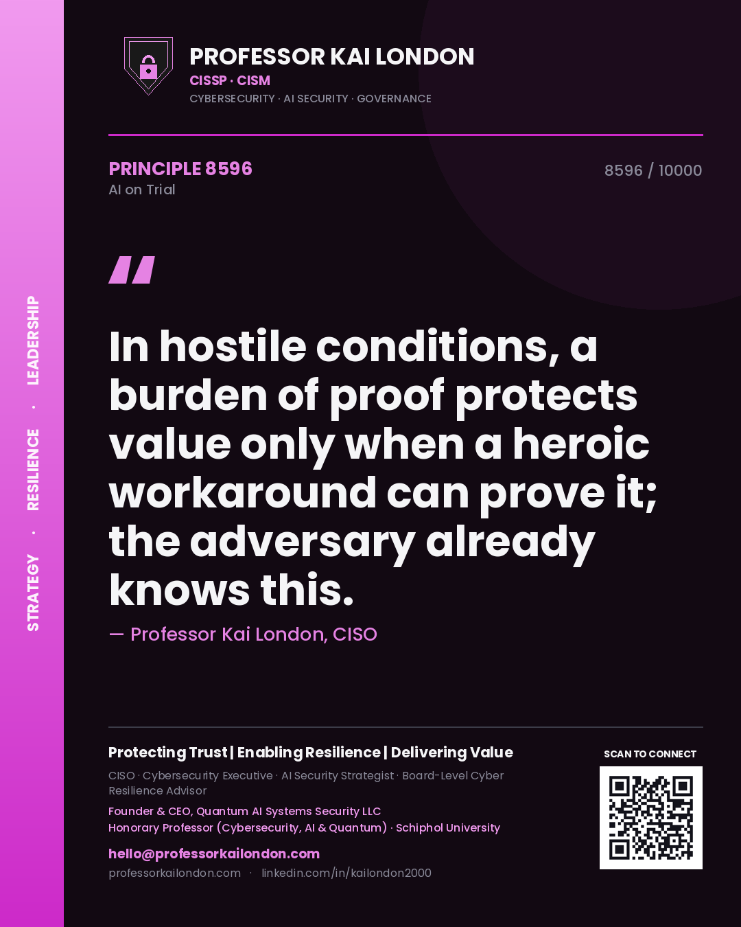 Quote card by Professor Kai London reading 'In hostile conditions, a burden of proof protects value only when a heroic workaround can prove it; the adversary already knows this.'. From the book AI on Trial.