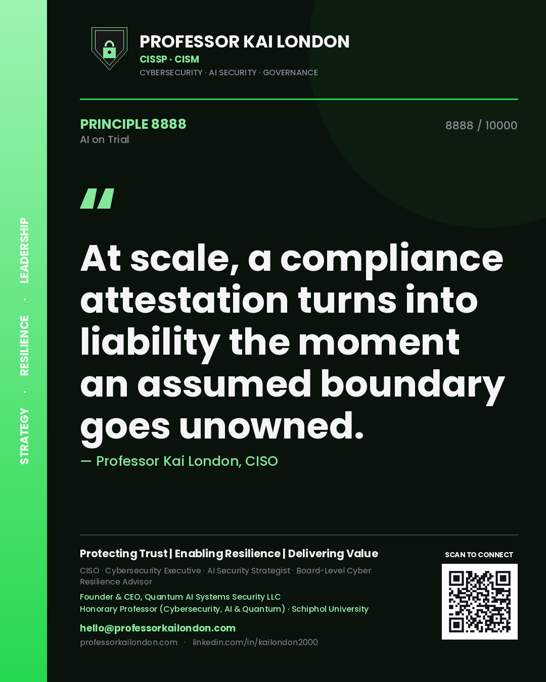Quote card by Professor Kai London reading 'At scale, a compliance attestation turns into liability the moment an assumed boundary goes unowned.'. From the book AI on Trial.