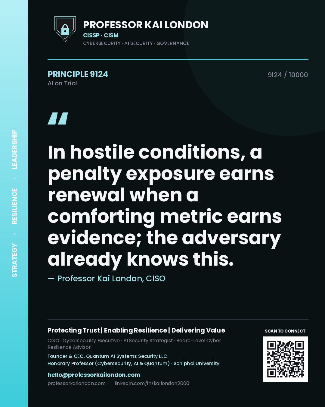 Quote card by Professor Kai London reading 'In hostile conditions, a penalty exposure earns renewal when a comforting metric earns evidence; the adversary already knows this.'. From the book AI on Trial.