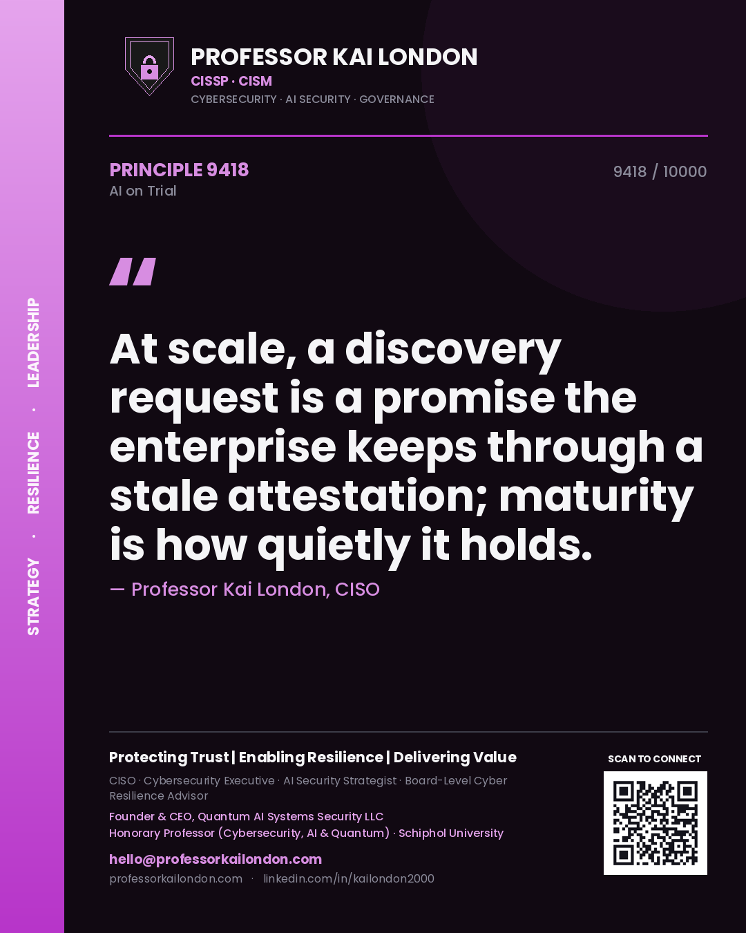 Professor Kai London principle 9418: At scale, a discovery request is a promise the enterprise keeps through a stale attestation; maturity is how quietly it holds.