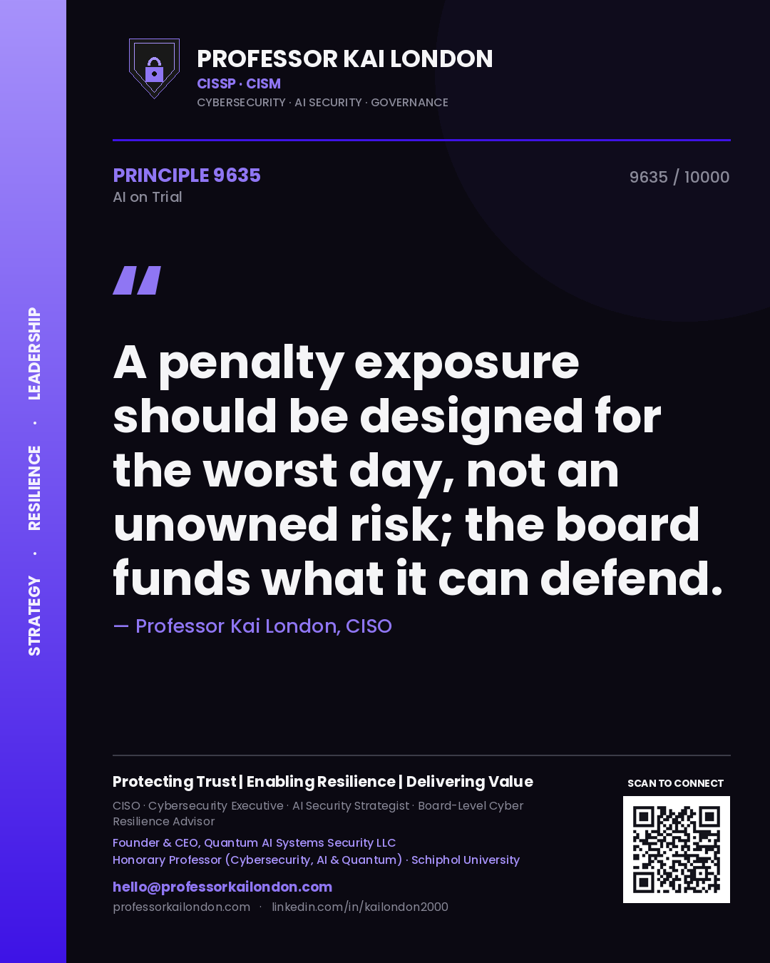 Quote card by Professor Kai London reading 'A penalty exposure should be designed for the worst day, not an unowned risk; the board funds what it can defend.'. From the book AI on Trial.