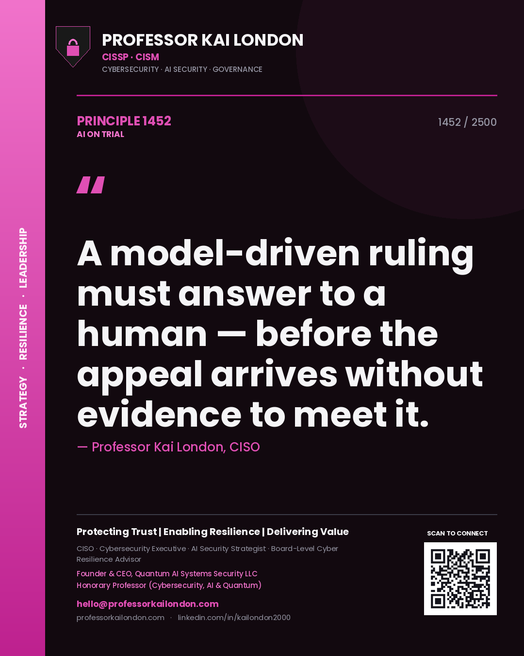 Quote card by Professor Kai London reading 'A model-driven ruling must answer to a human — before the appeal arrives without evidence to meet it.'. From the book AI on Trial.