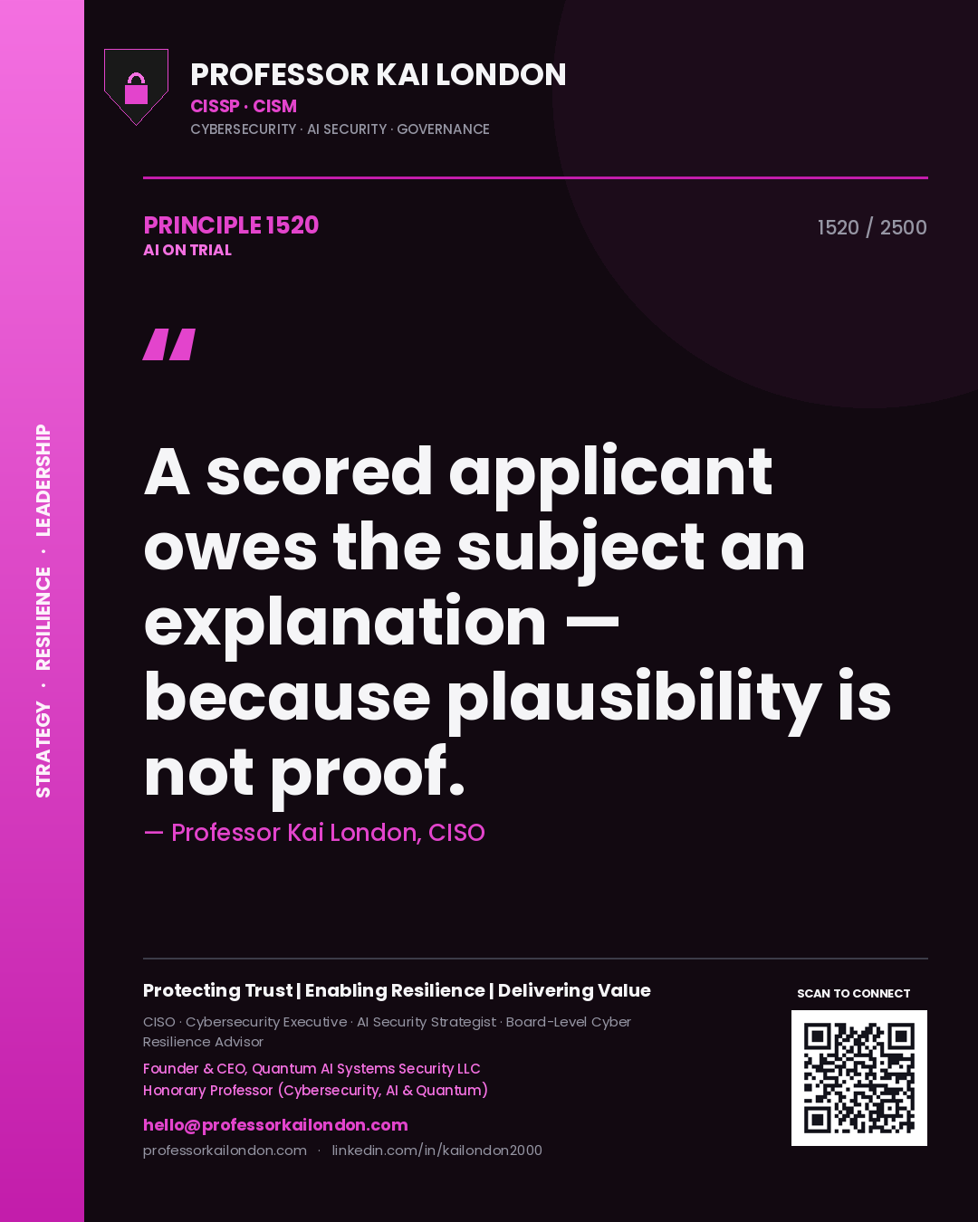 Quote card by Professor Kai London reading 'A scored applicant owes the subject an explanation — because plausibility is not proof.'. From the book AI on Trial.