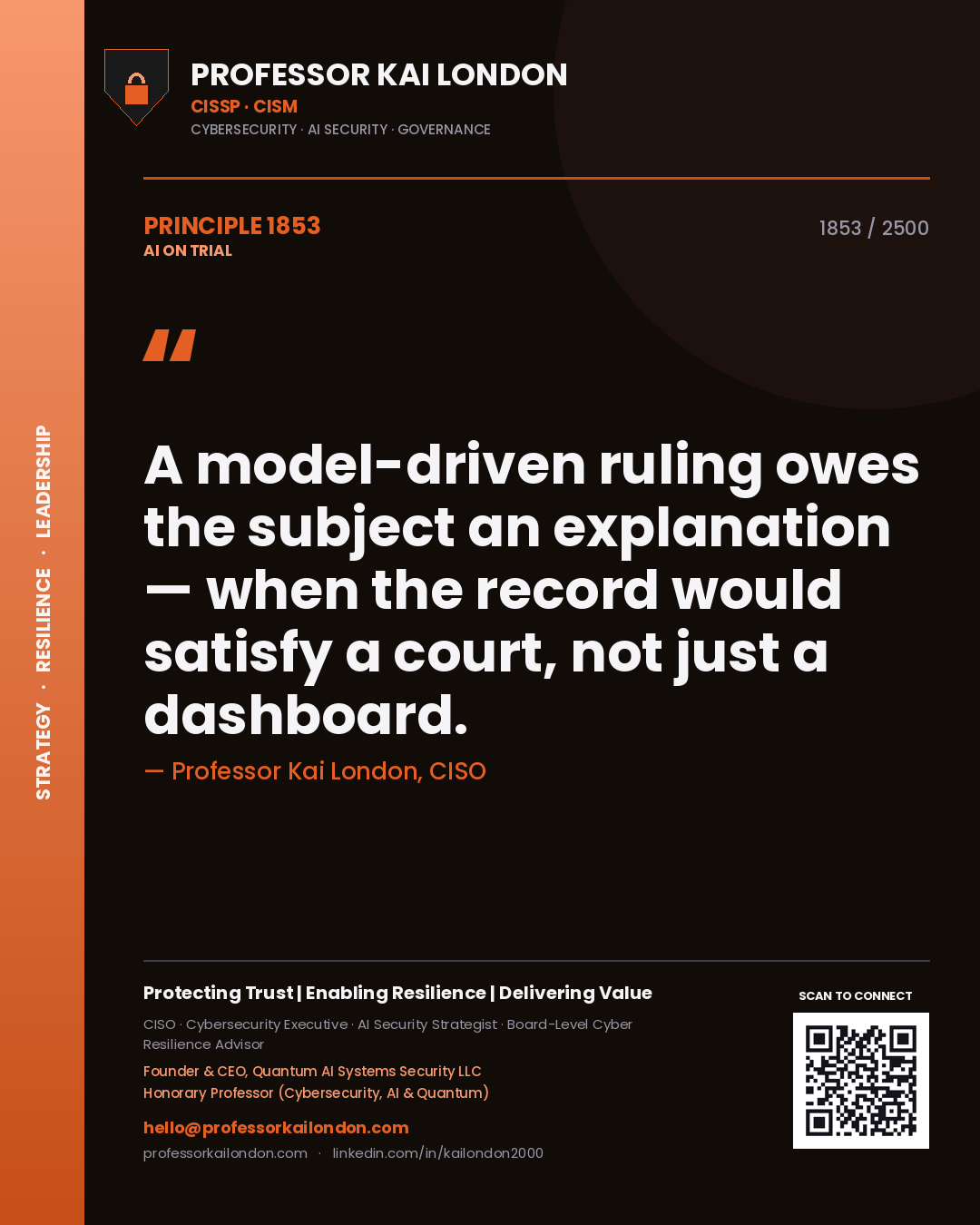 Professor Kai London principle 1853: A model-driven ruling owes the subject an explanation — when the record would satisfy a court, not just a dashboard.