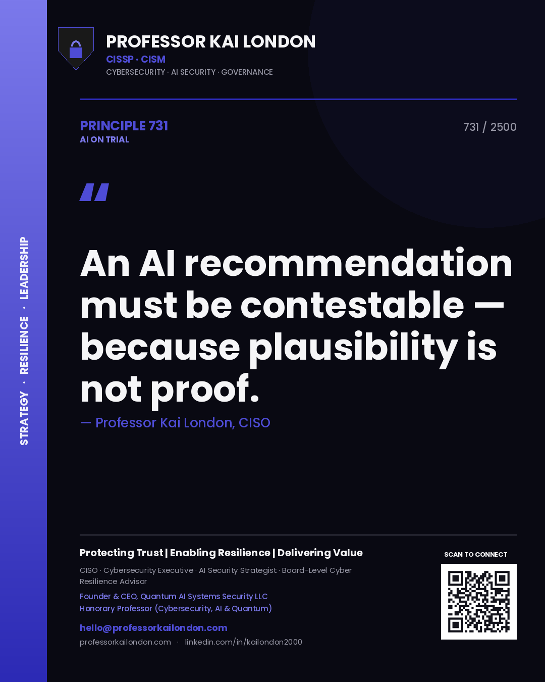 Professor Kai London principle 731: An AI recommendation must be contestable — because plausibility is not proof.