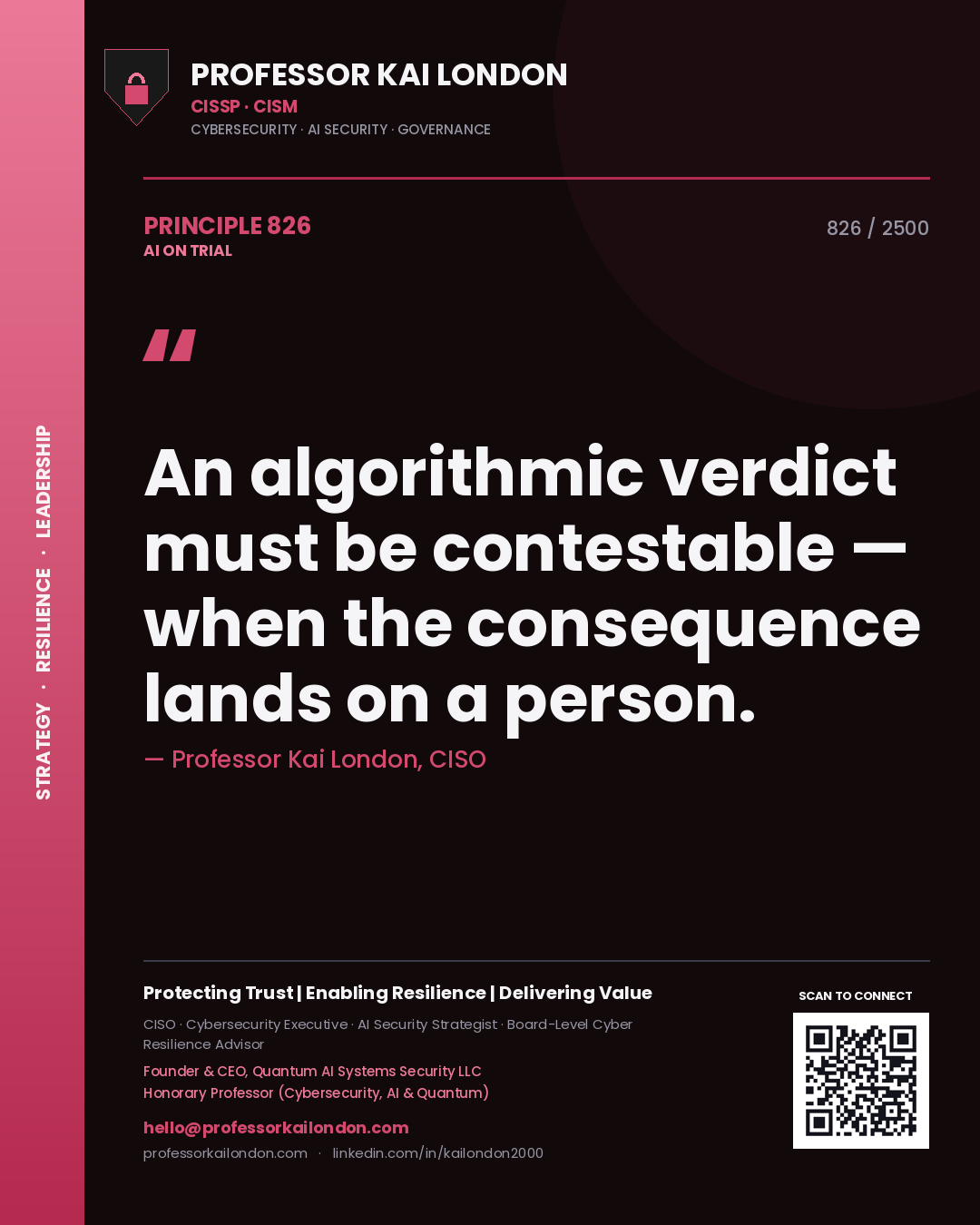 Professor Kai London principle 826: An algorithmic verdict must be contestable — when the consequence lands on a person.