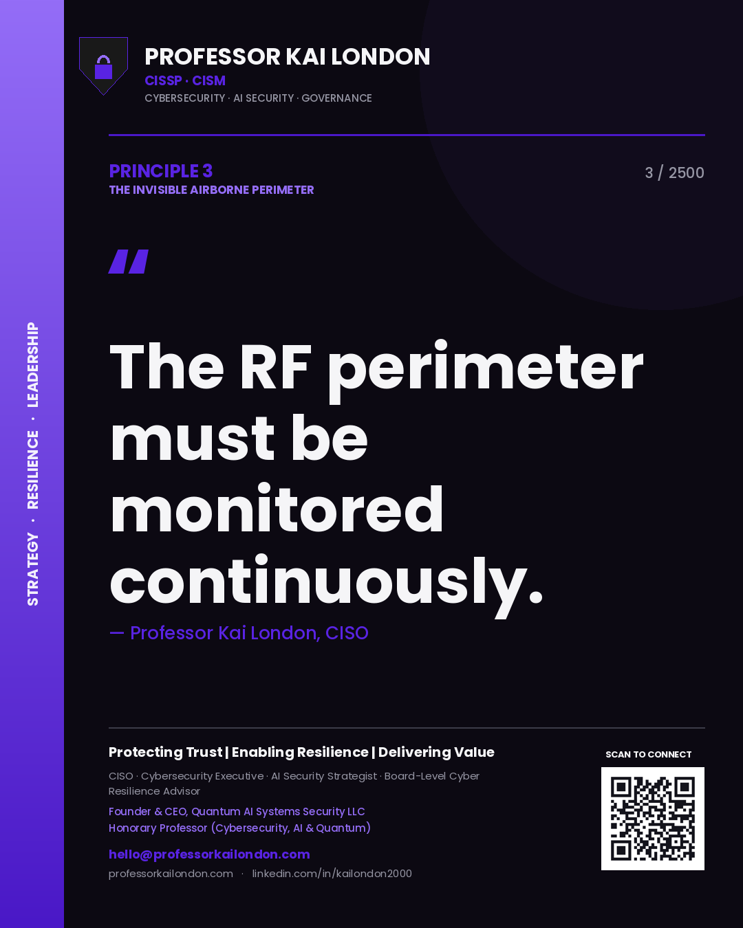 Quote card by Professor Kai London reading 'The RF perimeter must be monitored continuously.'. From the book The Invisible Airborne Perimeter.