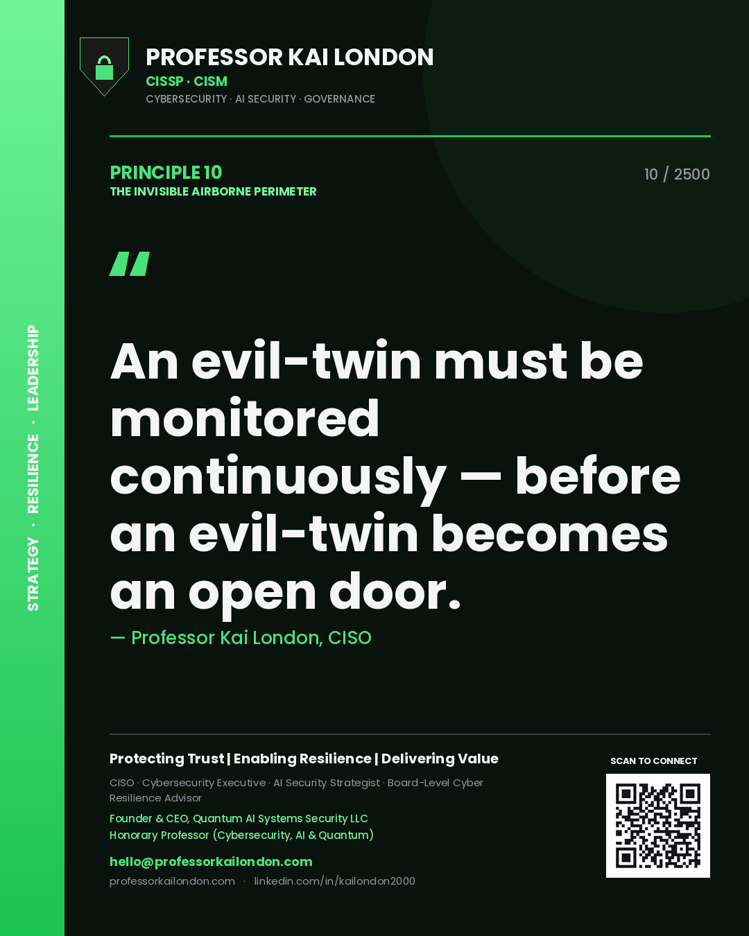 Quote card by Professor Kai London reading 'An evil-twin must be monitored continuously — before an evil-twin becomes an open door.'. From the book The Invisible Airborne Perimeter.