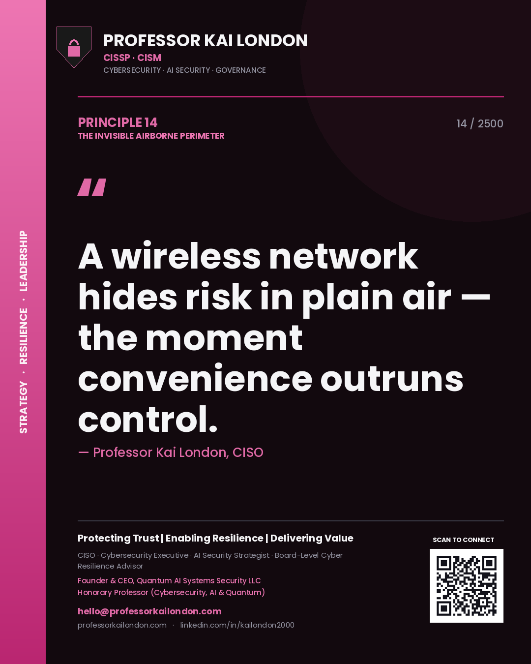 Quote card by Professor Kai London reading 'A wireless network hides risk in plain air — the moment convenience outruns control.'. From the book The Invisible Airborne Perimeter.