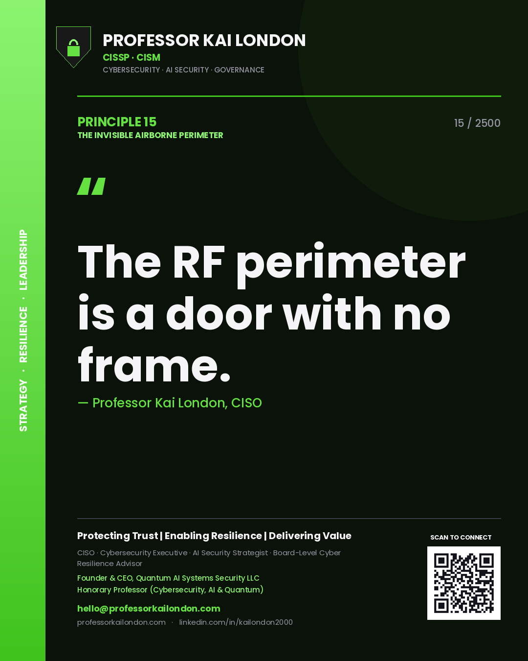Quote card by Professor Kai London reading 'The RF perimeter is a door with no frame.'. From the book The Invisible Airborne Perimeter.