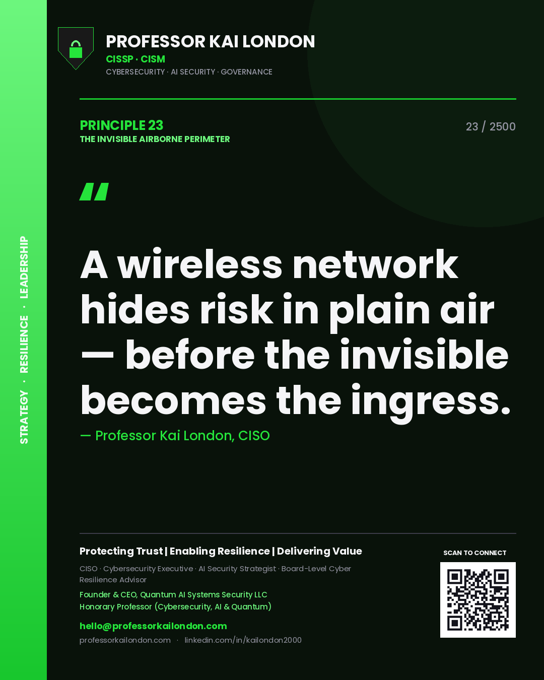Quote card by Professor Kai London reading 'A wireless network hides risk in plain air — before the invisible becomes the ingress.'. From the book The Invisible Airborne Perimeter.