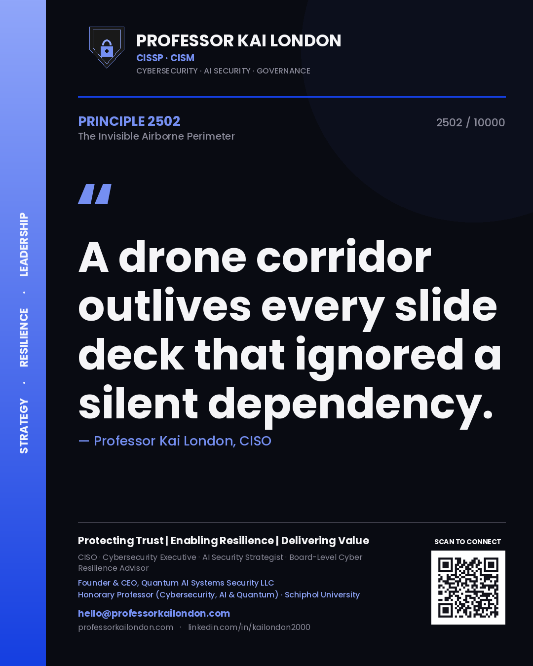 Quote card by Professor Kai London reading 'A drone corridor outlives every slide deck that ignored a silent dependency.'. From the book The Invisible Airborne Perimeter.