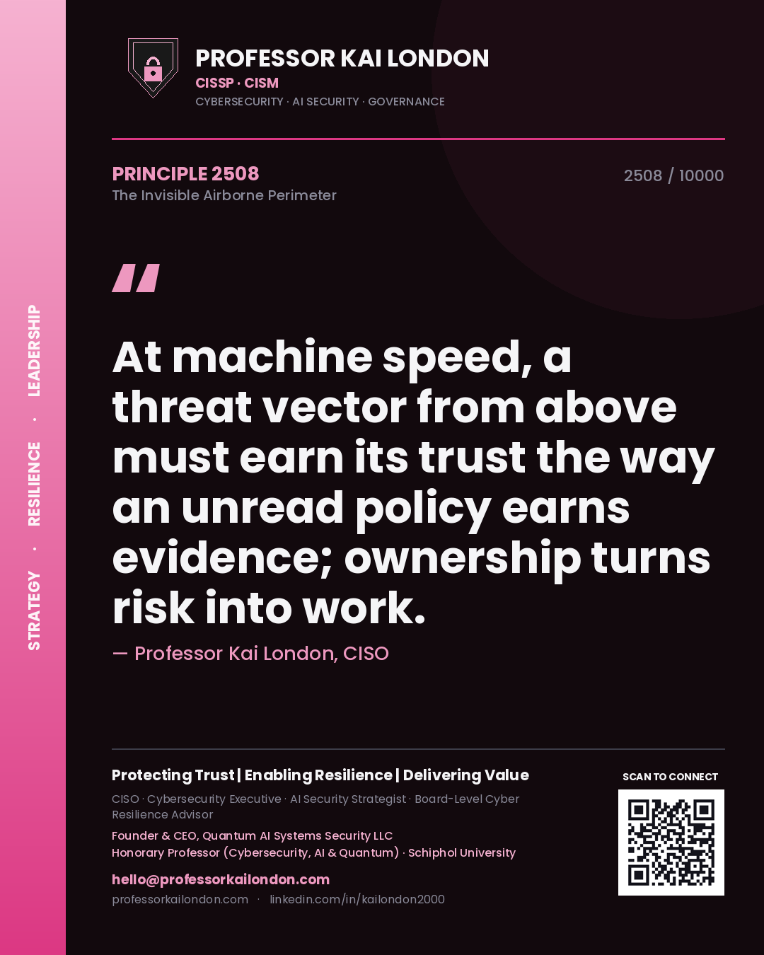 Quote card by Professor Kai London reading 'At machine speed, a threat vector from above must earn its trust the way an unread policy earns evidence; ownership turns risk into work.'. From the book The Invisible Airborne Perimeter.