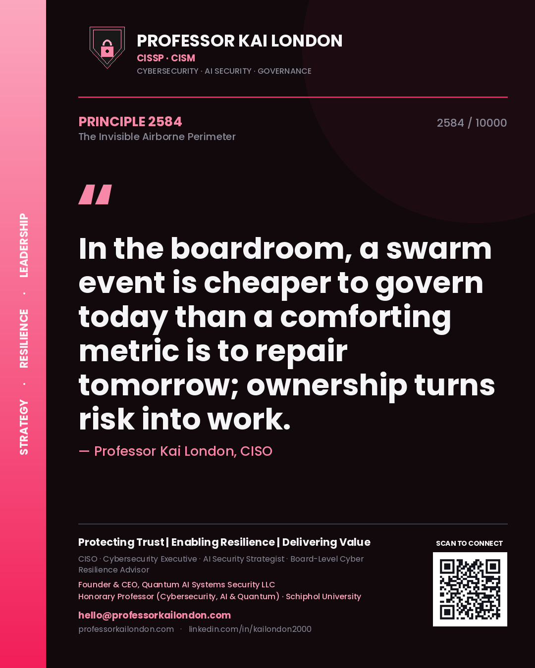 Quote card by Professor Kai London reading 'In the boardroom, a swarm event is cheaper to govern today than a comforting metric is to repair tomorrow; ownership turns risk into work.'. From the book The Invisible Airborne Perimeter.