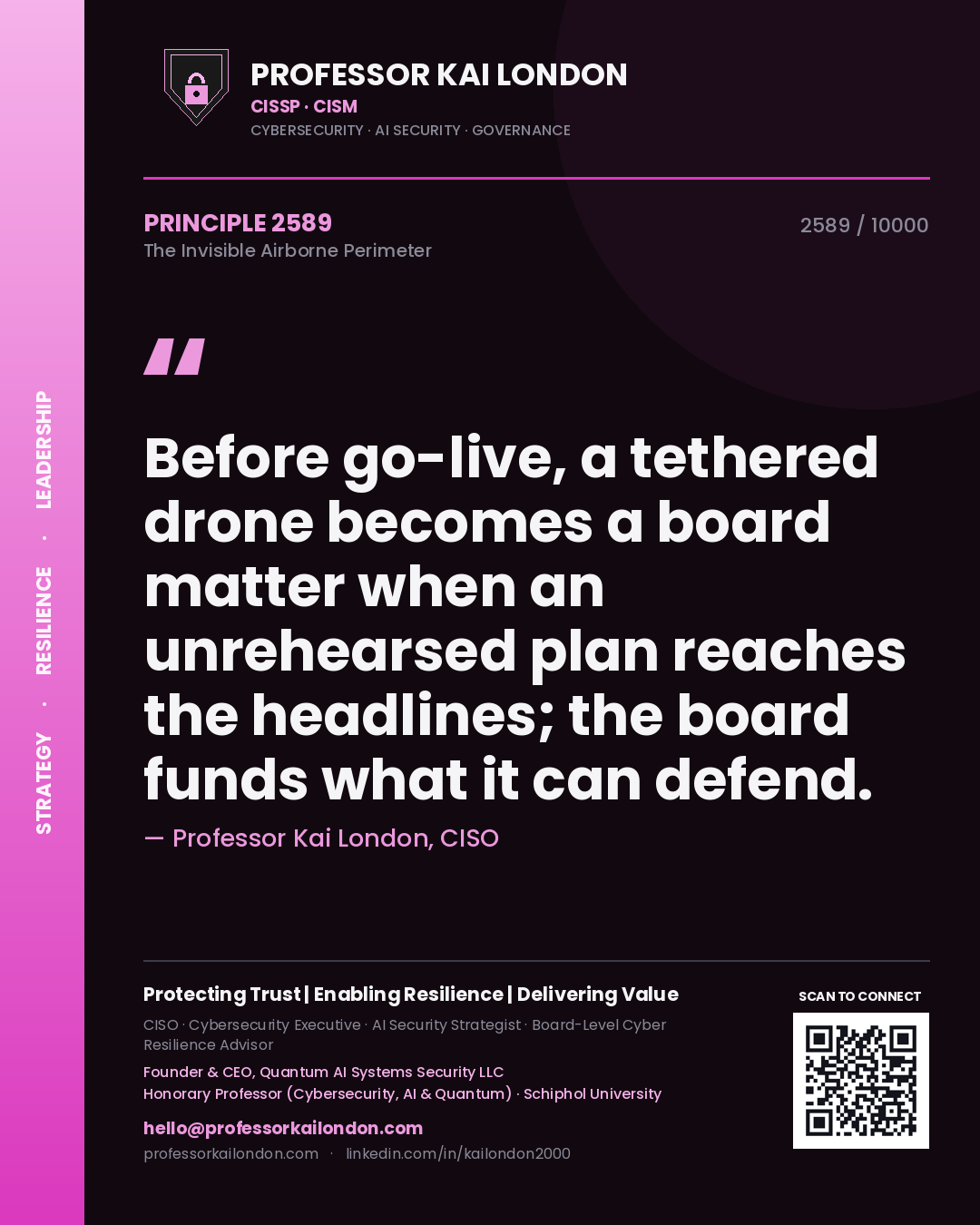 Quote card by Professor Kai London reading 'Before go-live, a tethered drone becomes a board matter when an unrehearsed plan reaches the headlines; the board funds what it can defend.'. From the book The Invisible Airborne Perimeter.