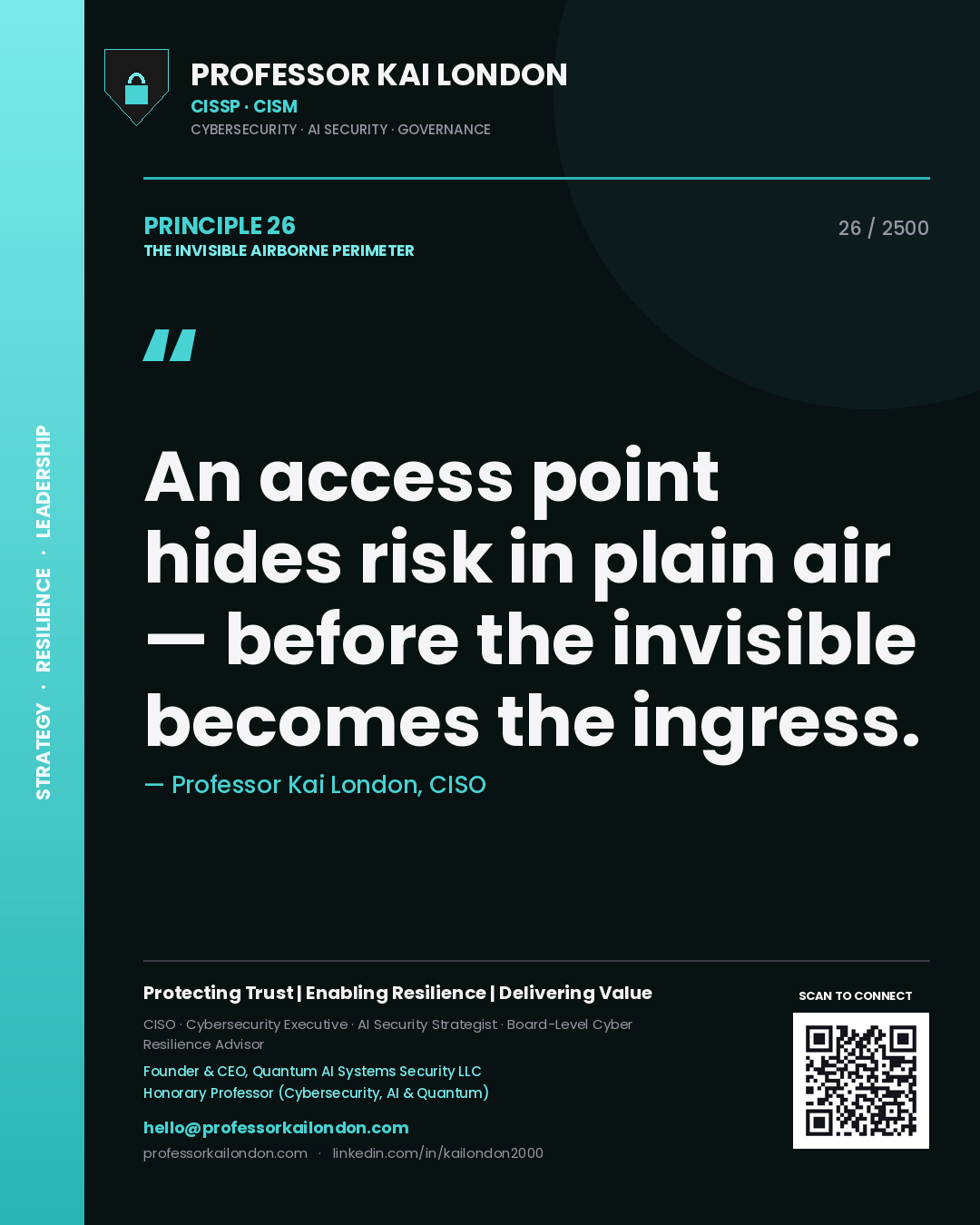 Quote card by Professor Kai London reading 'An access point hides risk in plain air — before the invisible becomes the ingress.'. From the book The Invisible Airborne Perimeter.