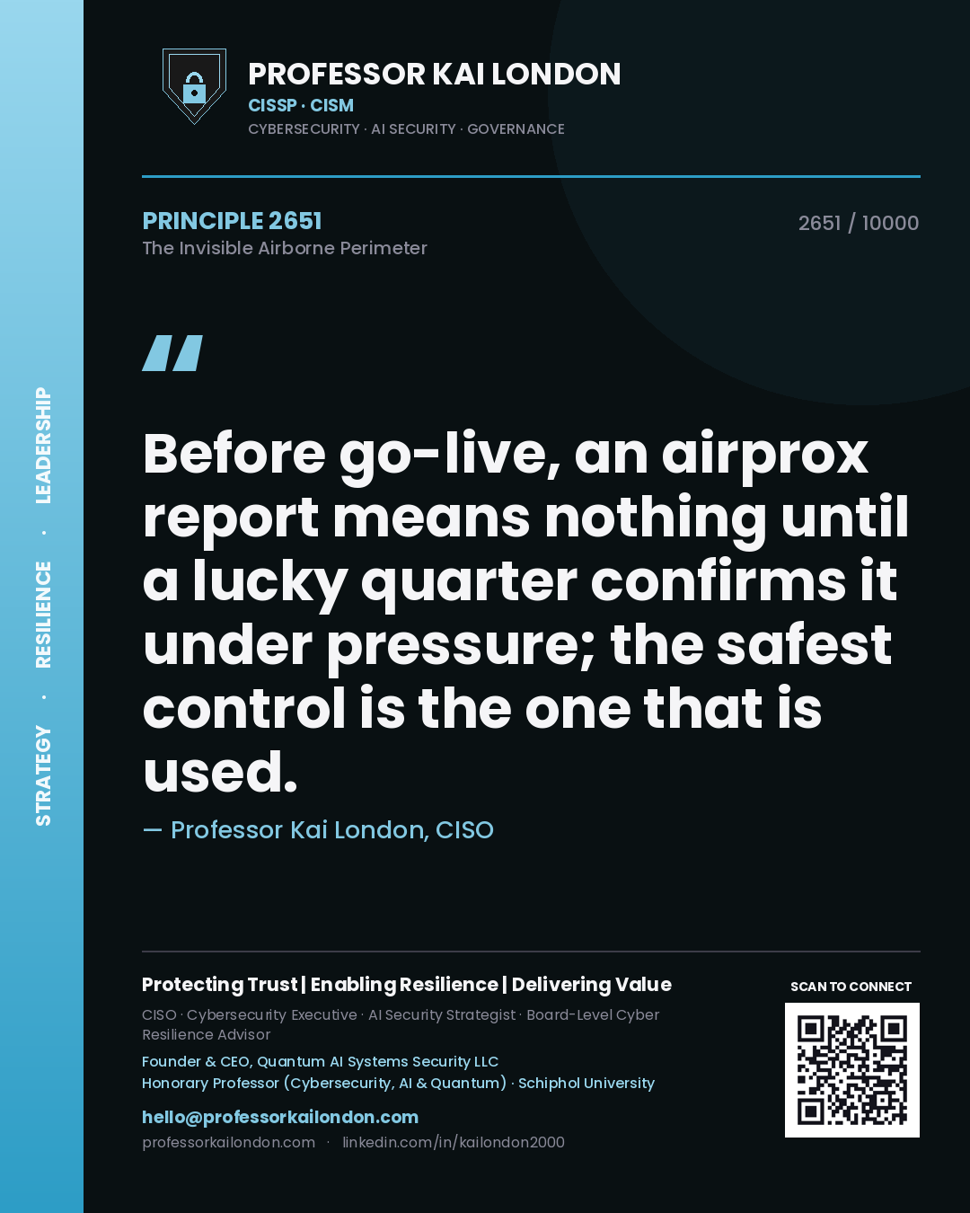 Professor Kai London principle 2651: Before go-live, an airprox report means nothing until a lucky quarter confirms it under pressure; the safest control is the one that is used.
