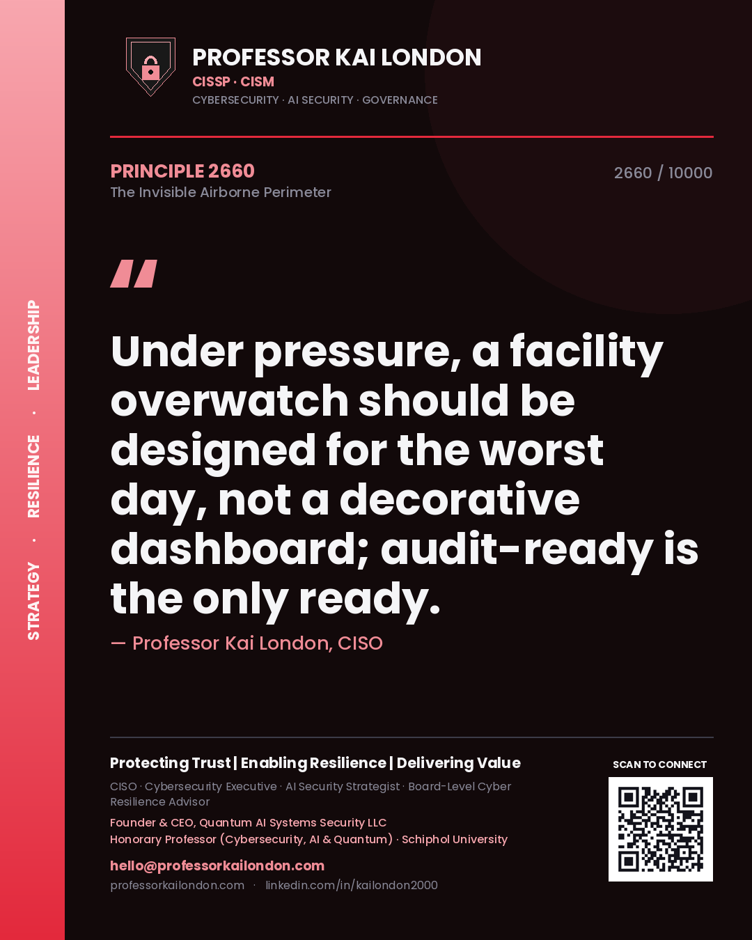 Quote card by Professor Kai London reading 'Under pressure, a facility overwatch should be designed for the worst day, not a decorative dashboard; audit-ready is the only ready.'. From the book The Invisible Airborne Perimeter.