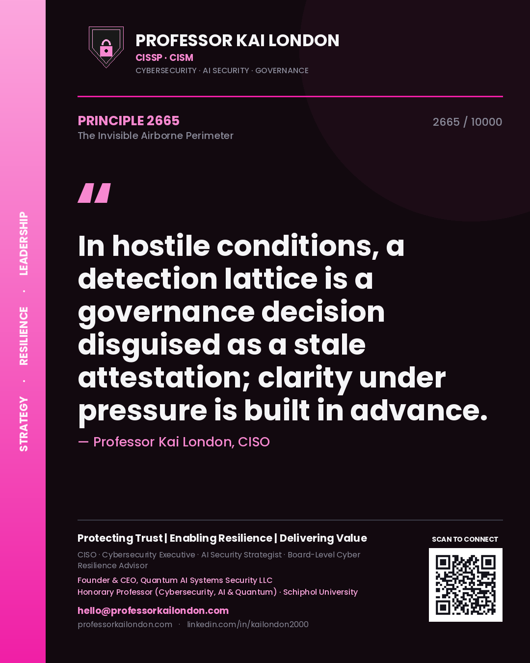 Quote card by Professor Kai London reading 'In hostile conditions, a detection lattice is a governance decision disguised as a stale attestation; clarity under pressure is built in advance.'. From the book The Invisible Airborne Perimeter.