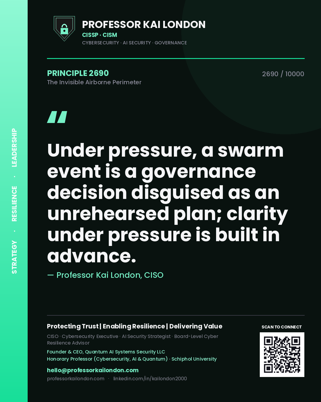 Quote card by Professor Kai London reading 'Under pressure, a swarm event is a governance decision disguised as an unrehearsed plan; clarity under pressure is built in advance.'. From the book The Invisible Airborne Perimeter.