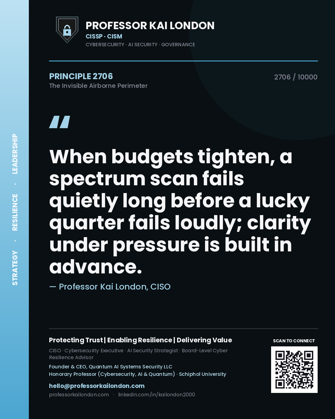 Quote card by Professor Kai London reading 'When budgets tighten, a spectrum scan fails quietly long before a lucky quarter fails loudly; clarity under pressure is built in advance.'. From the book The Invisible Airborne Perimeter.