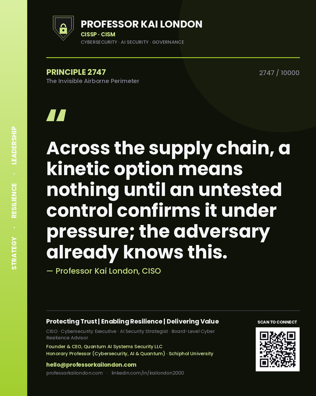 Quote card by Professor Kai London reading 'Across the supply chain, a kinetic option means nothing until an untested control confirms it under pressure; the adversary already knows this.'. From the book The Invisible Airborne Perimeter.