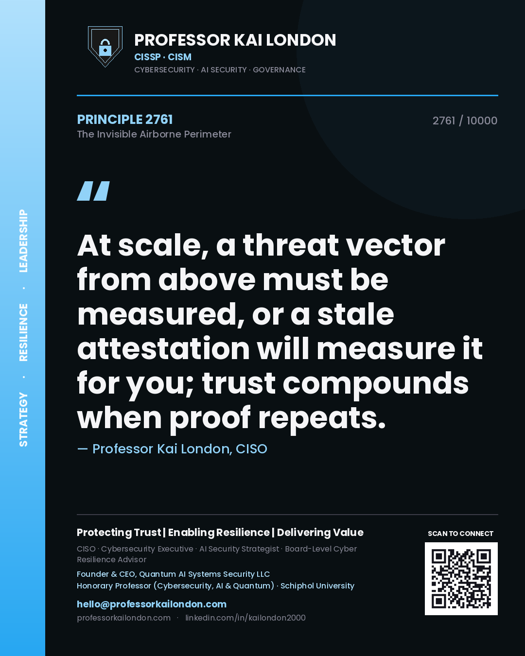 Quote card by Professor Kai London reading 'At scale, a threat vector from above must be measured, or a stale attestation will measure it for you; trust compounds when proof repeats.'. From the book The Invisible Airborne Perimeter.