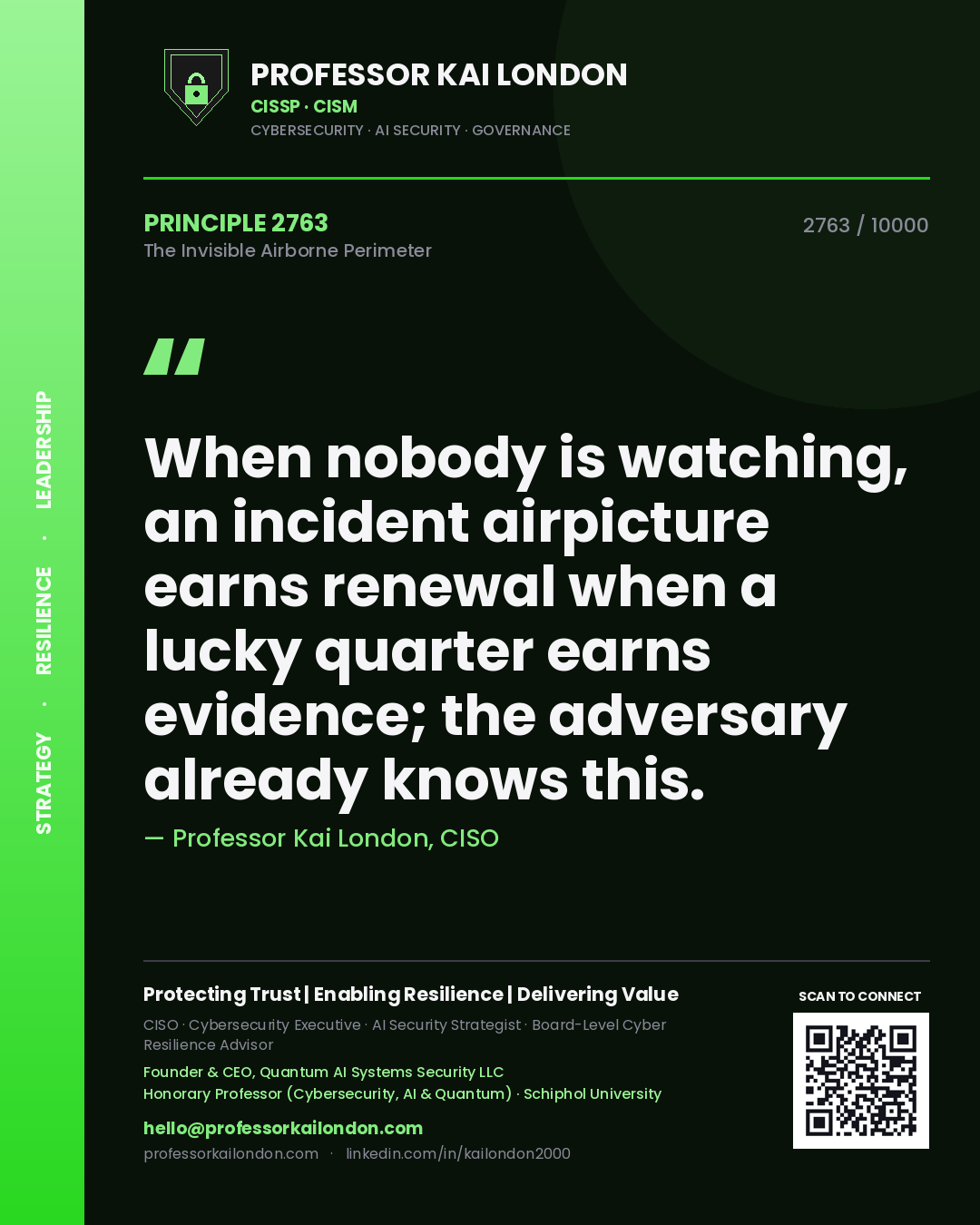 Quote card by Professor Kai London reading 'When nobody is watching, an incident airpicture earns renewal when a lucky quarter earns evidence; the adversary already knows this.'. From the book The Invisible Airborne Perimeter.