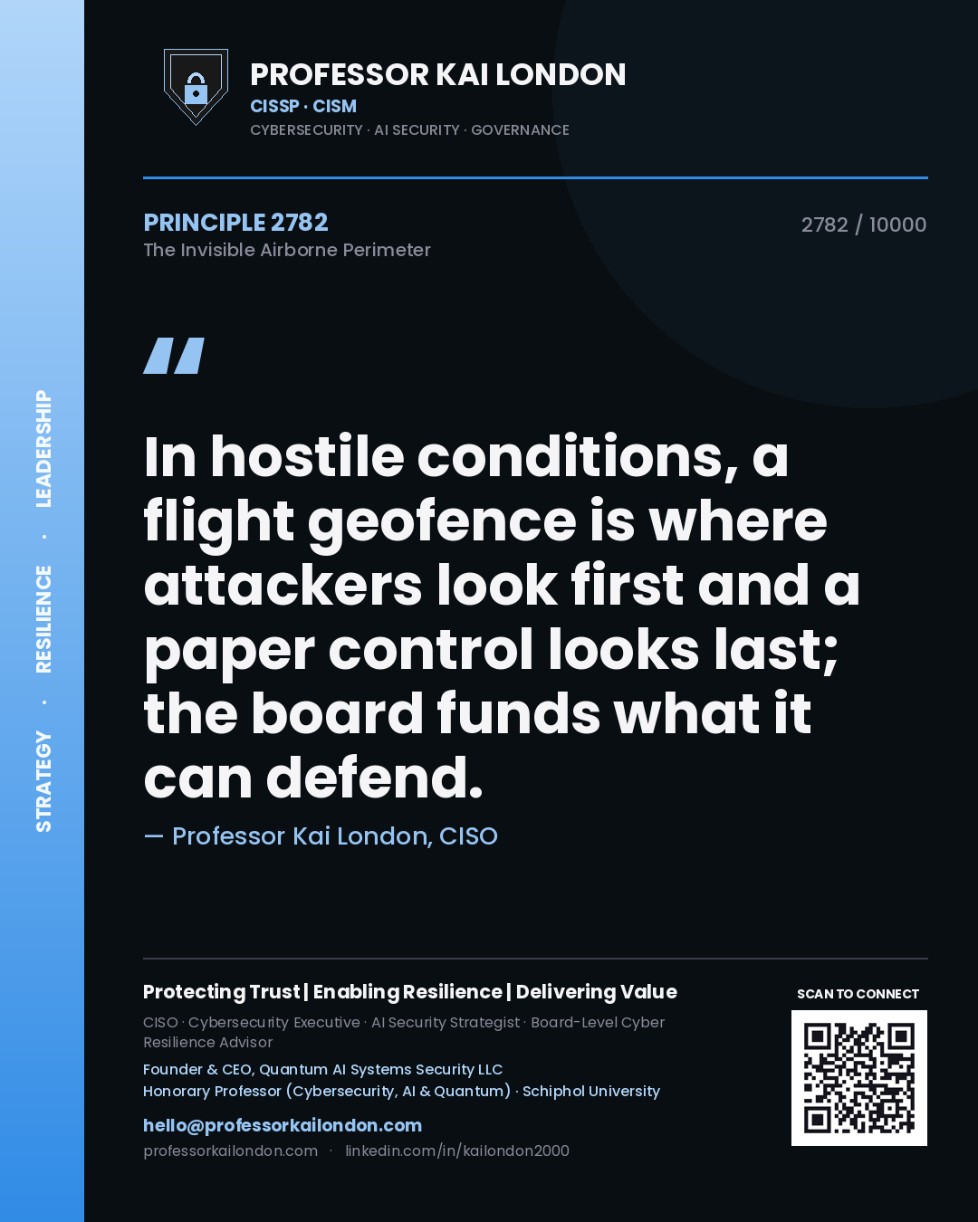 Quote card by Professor Kai London reading 'In hostile conditions, a flight geofence is where attackers look first and a paper control looks last; the board funds what it can defend.'. From the book The Invisible Airborne Perimeter.