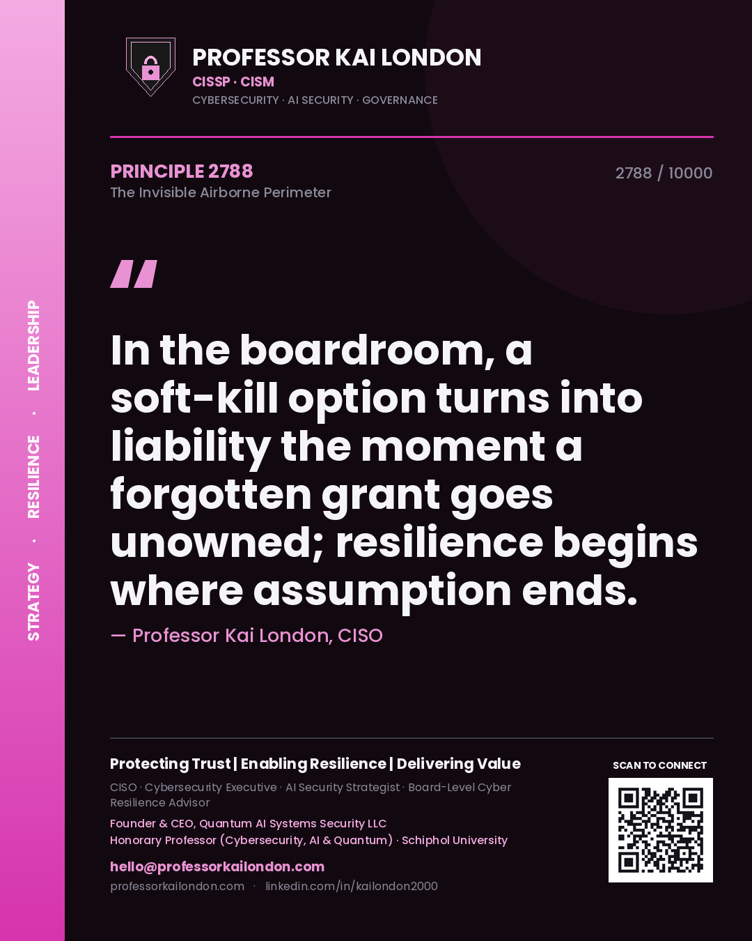 Quote card by Professor Kai London reading 'In the boardroom, a soft-kill option turns into liability the moment a forgotten grant goes unowned; resilience begins where assumption ends.'. From the book The Invisible Airborne Perimeter.