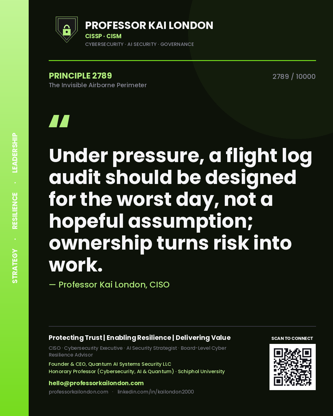 Quote card by Professor Kai London reading 'Under pressure, a flight log audit should be designed for the worst day, not a hopeful assumption; ownership turns risk into work.'. From the book The Invisible Airborne Perimeter.