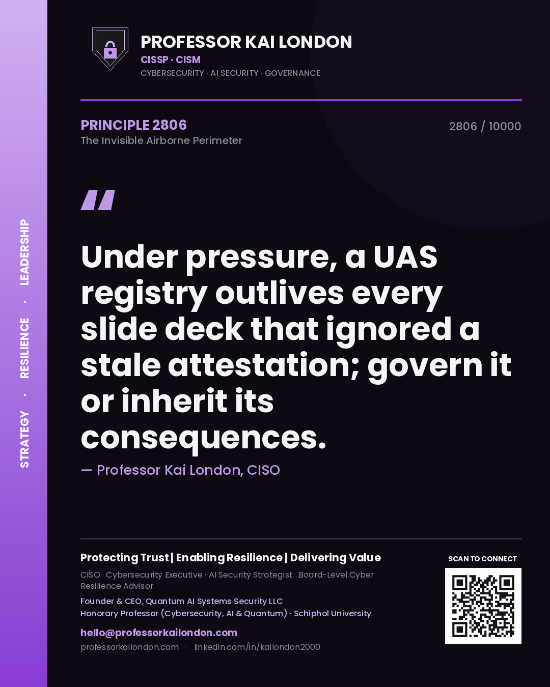 Quote card by Professor Kai London reading 'Under pressure, a UAS registry outlives every slide deck that ignored a stale attestation; govern it or inherit its consequences.'. From the book The Invisible Airborne Perimeter.