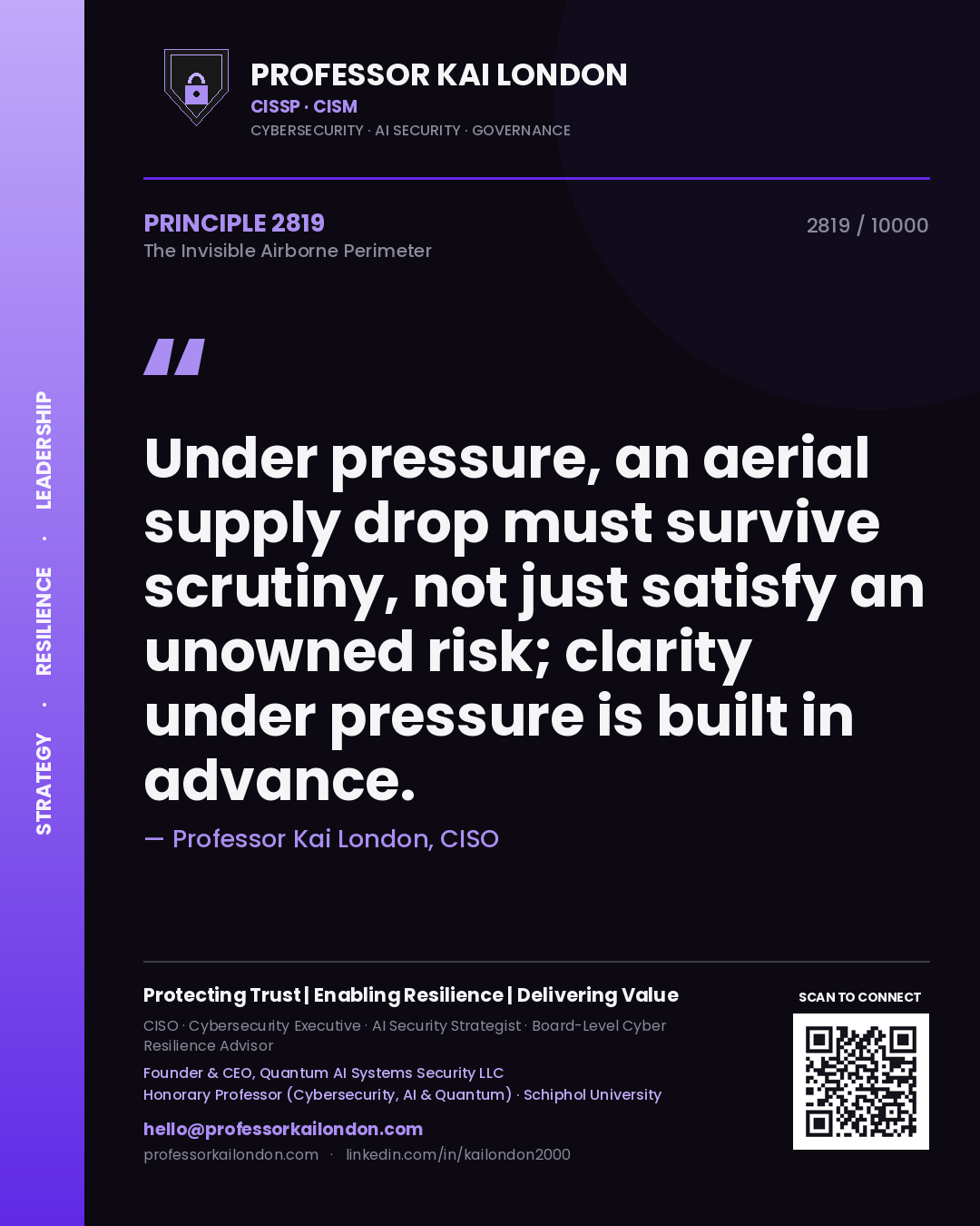 Quote card by Professor Kai London reading 'Under pressure, an aerial supply drop must survive scrutiny, not just satisfy an unowned risk; clarity under pressure is built in advance.'. From the book The Invisible Airborne Perimeter.