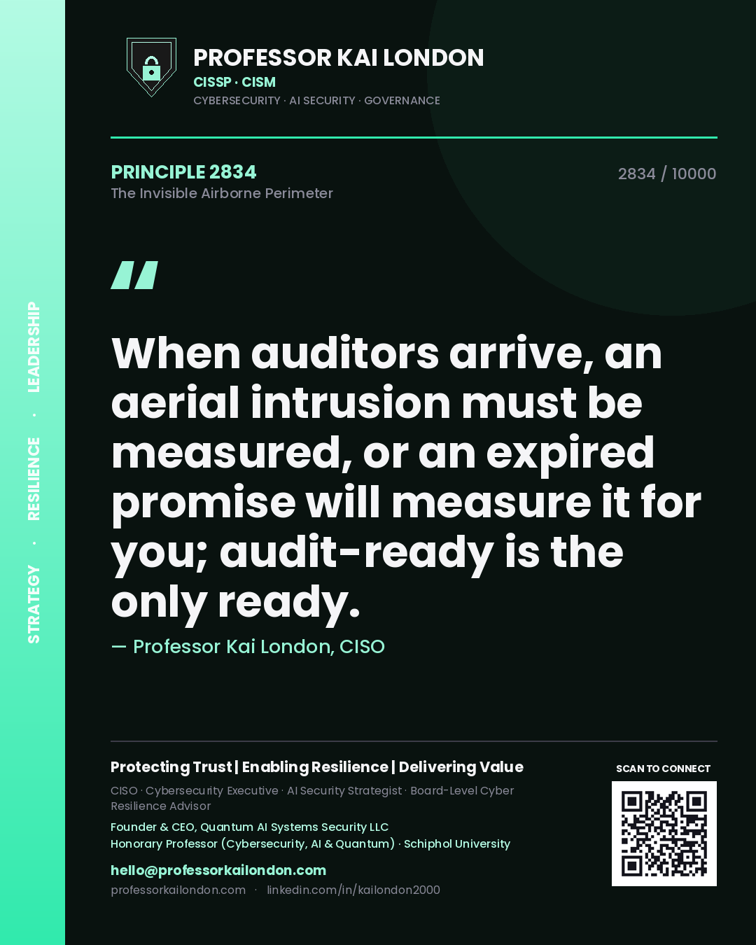 Quote card by Professor Kai London reading 'When auditors arrive, an aerial intrusion must be measured, or an expired promise will measure it for you; audit-ready is the only ready.'. From the book The Invisible Airborne Perimeter.