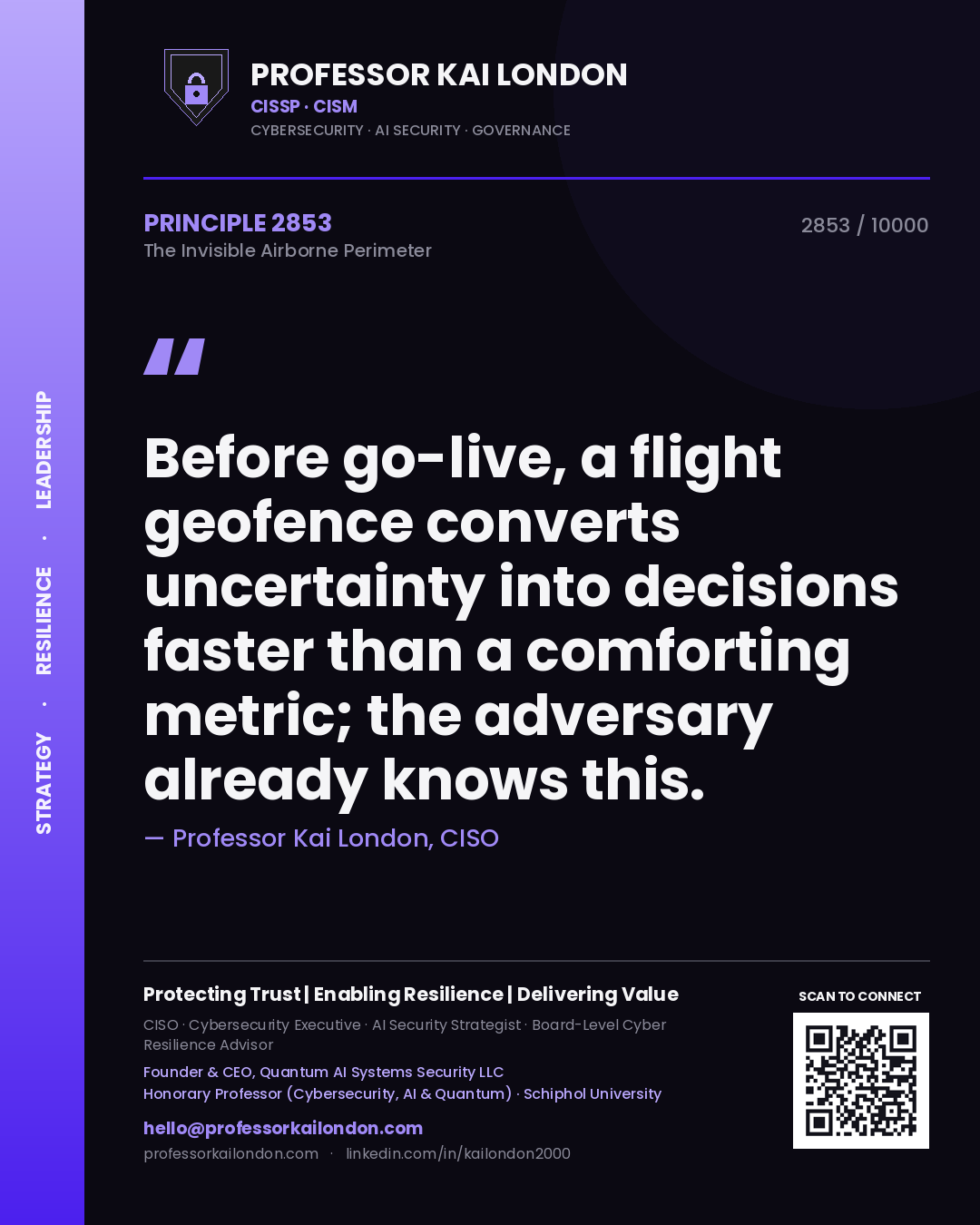 Quote card by Professor Kai London reading 'Before go-live, a flight geofence converts uncertainty into decisions faster than a comforting metric; the adversary already knows this.'. From the book The Invisible Airborne Perimeter.