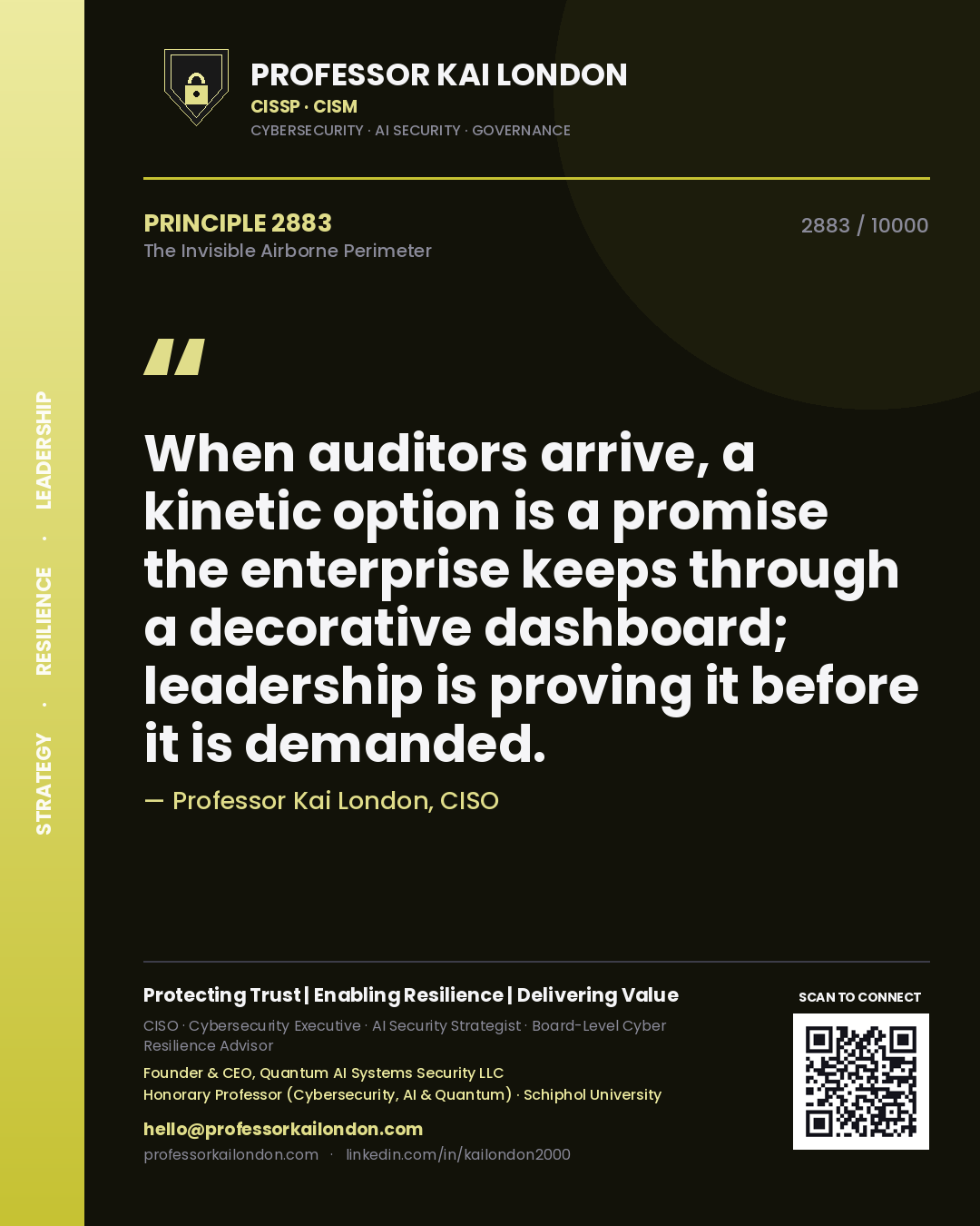 Professor Kai London principle 2883: When auditors arrive, a kinetic option is a promise the enterprise keeps through a decorative dashboard; leadership is proving it before it is demanded.
