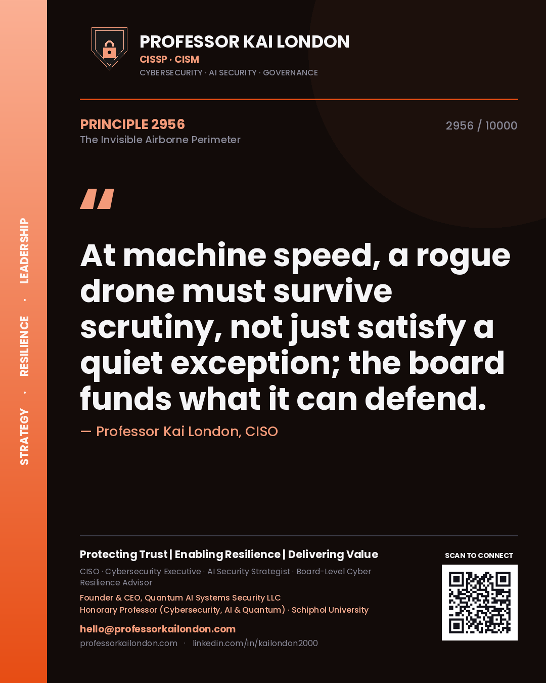 Quote card by Professor Kai London reading 'At machine speed, a rogue drone must survive scrutiny, not just satisfy a quiet exception; the board funds what it can defend.'. From the book The Invisible Airborne Perimeter.