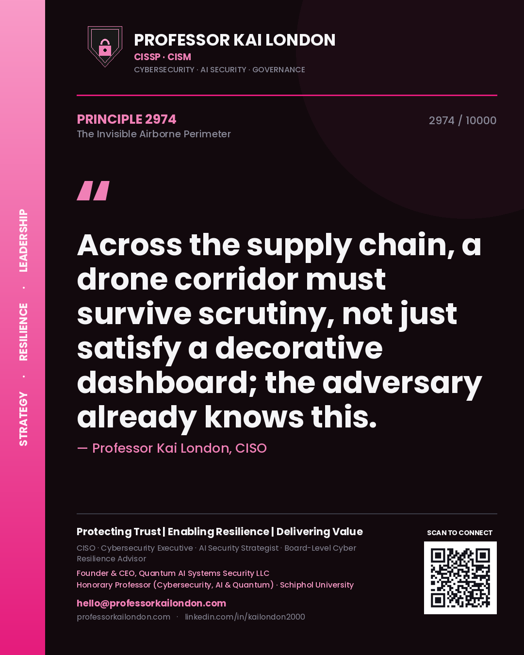 Quote card by Professor Kai London reading 'Across the supply chain, a drone corridor must survive scrutiny, not just satisfy a decorative dashboard; the adversary already knows this.'. From the book The Invisible Airborne Perimeter.