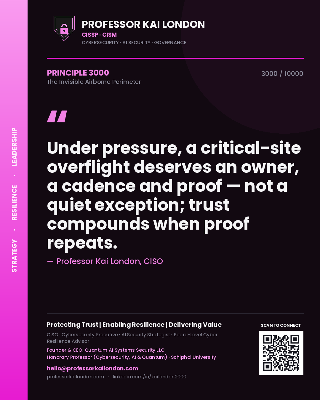 Professor Kai London principle 3000: Under pressure, a critical-site overflight deserves an owner, a cadence and proof — not a quiet exception; trust compounds when proof repeats.