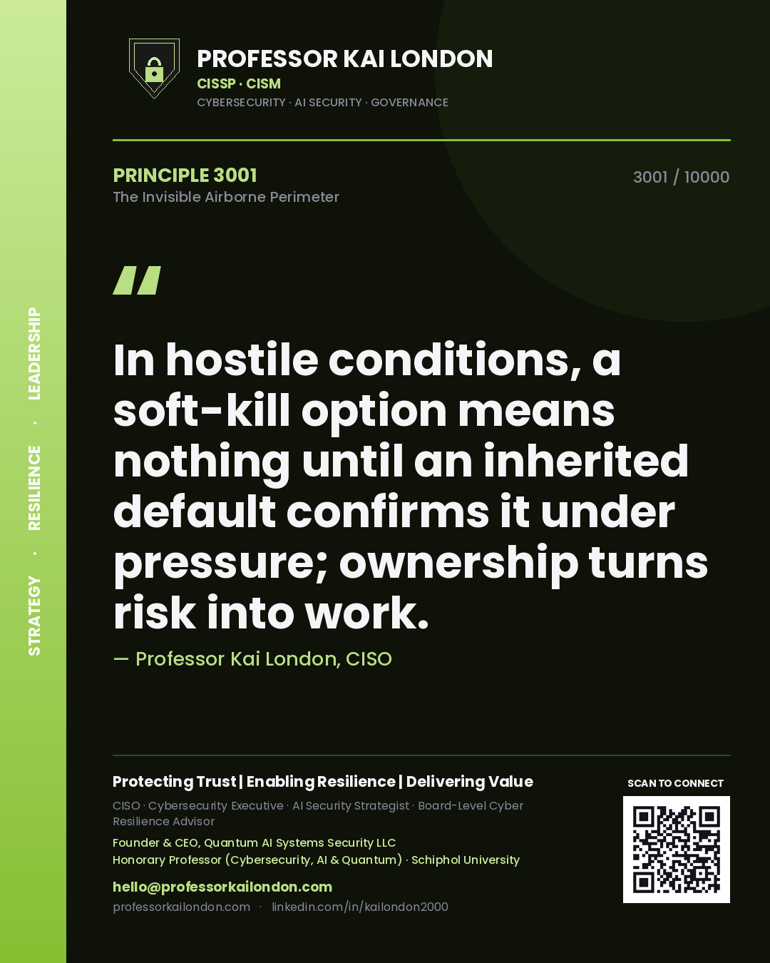 Quote card by Professor Kai London reading 'In hostile conditions, a soft-kill option means nothing until an inherited default confirms it under pressure; ownership turns risk into work.'. From the book The Invisible Airborne Perimeter.